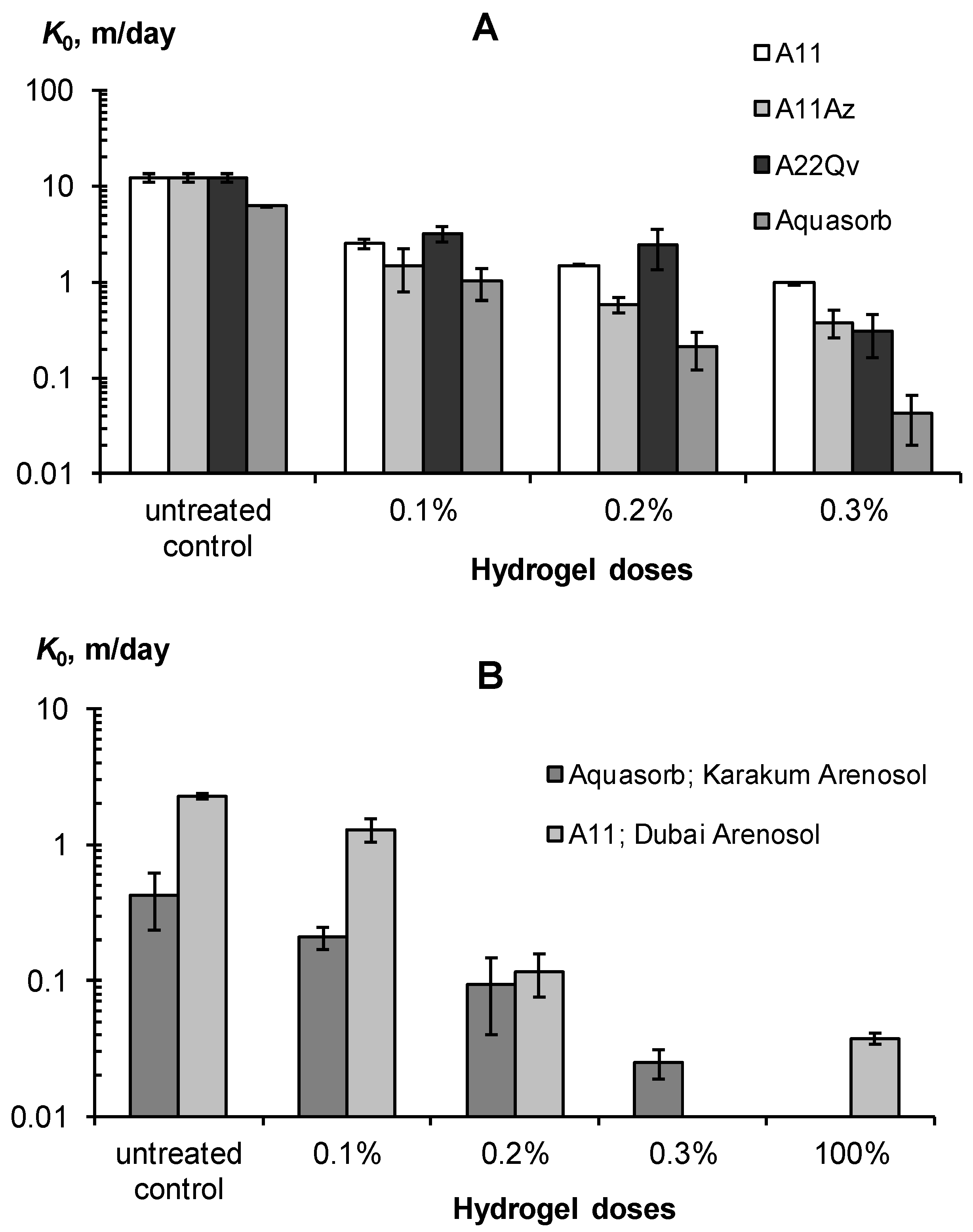 Polymers 14 04665 g009 Polymers 14 04665 g009