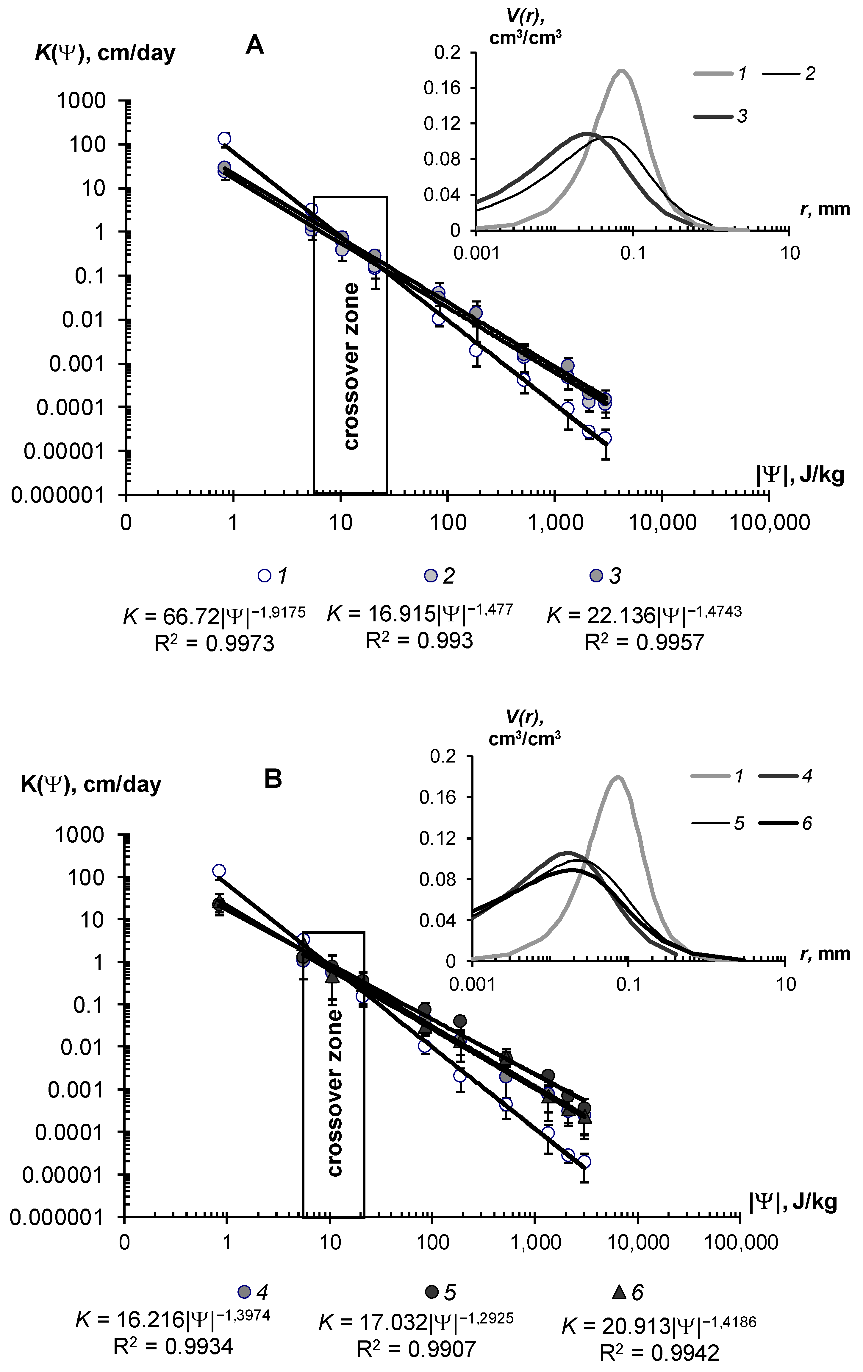 Polymers 14 04665 g010 Polymers 14 04665 g010