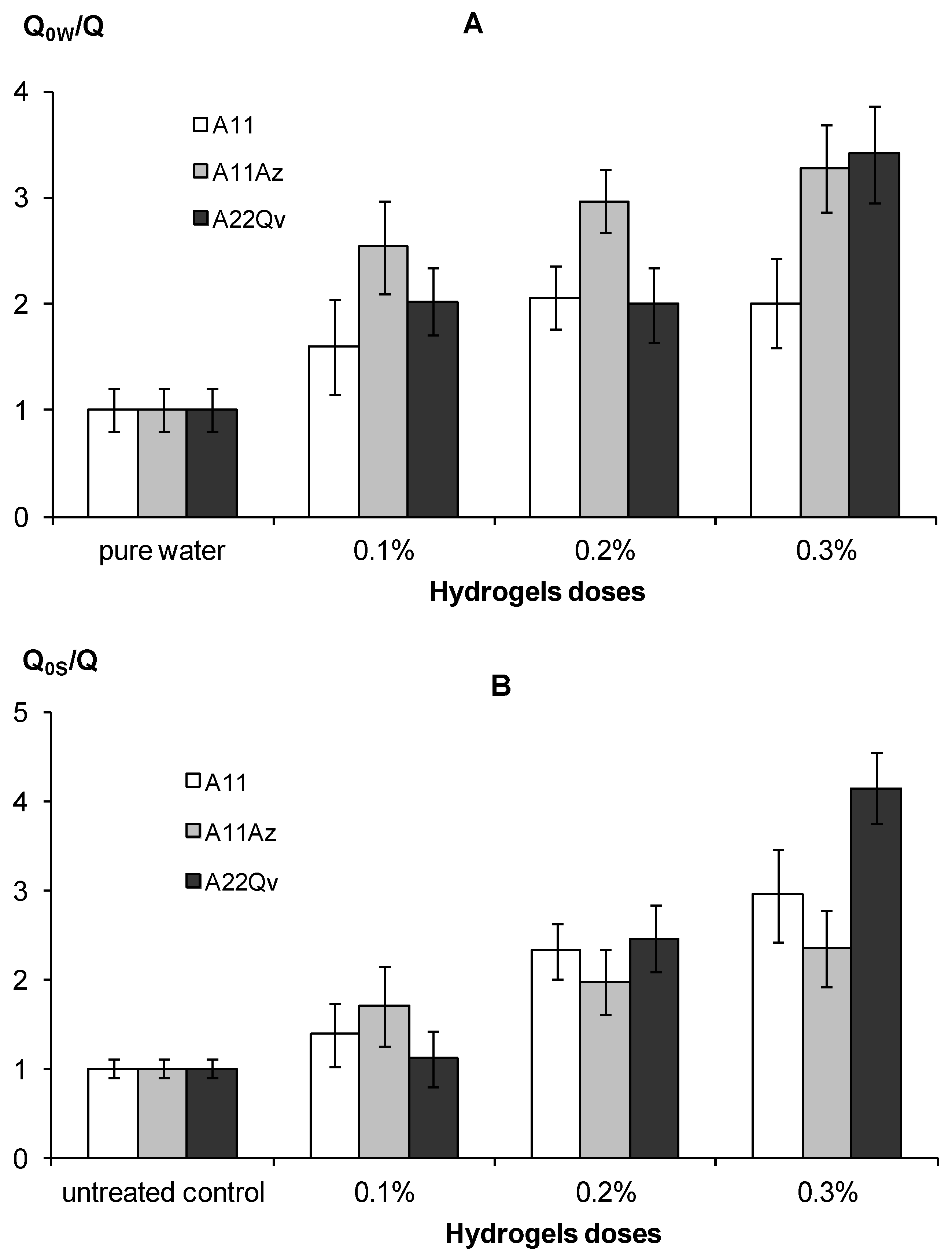 Polymers 14 04665 g011 Polymers 14 04665 g011