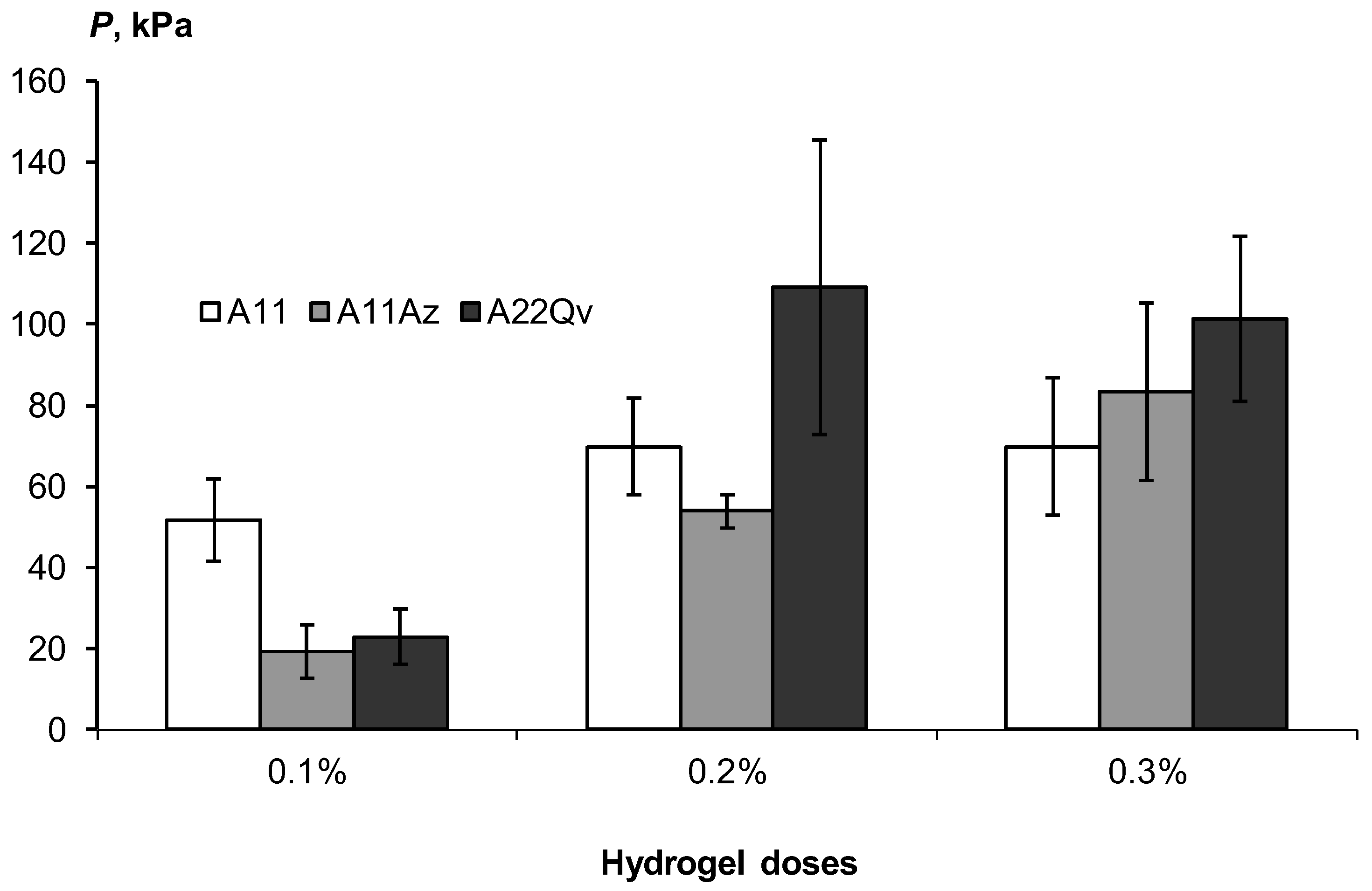 Polymers 14 04665 g012 Polymers 14 04665 g012