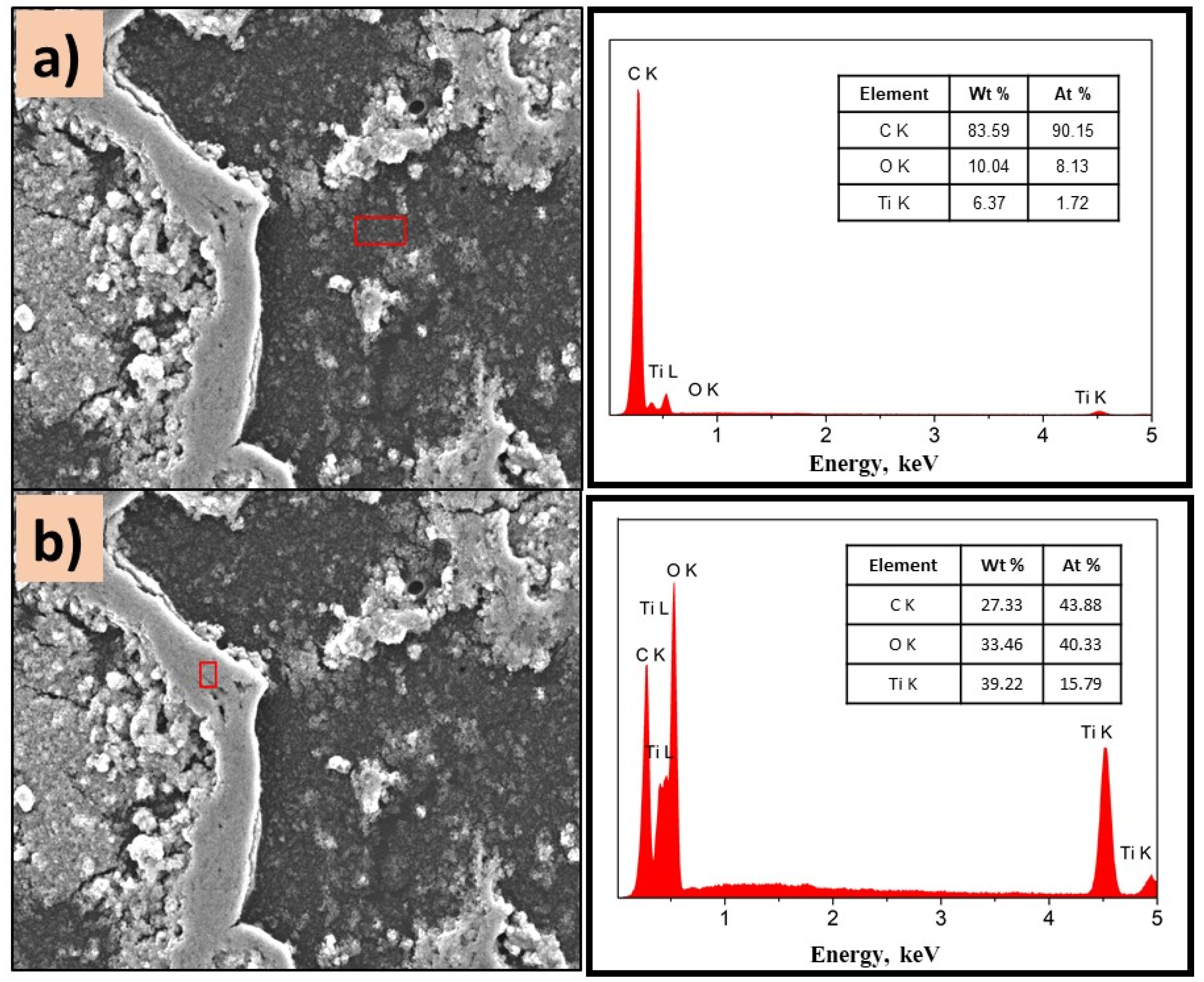 Polymers 14 04666 g007