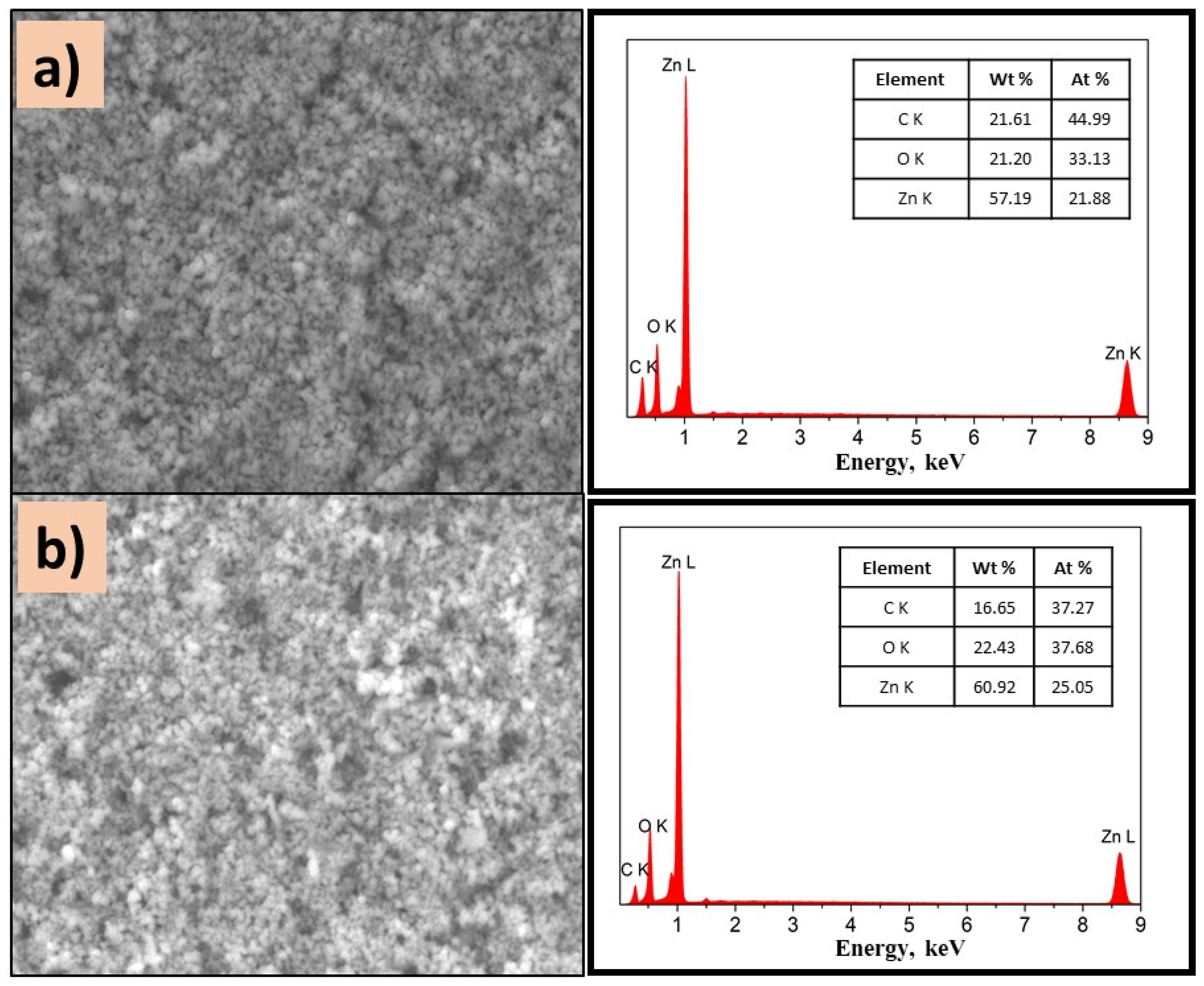 Polymers 14 04666 g009