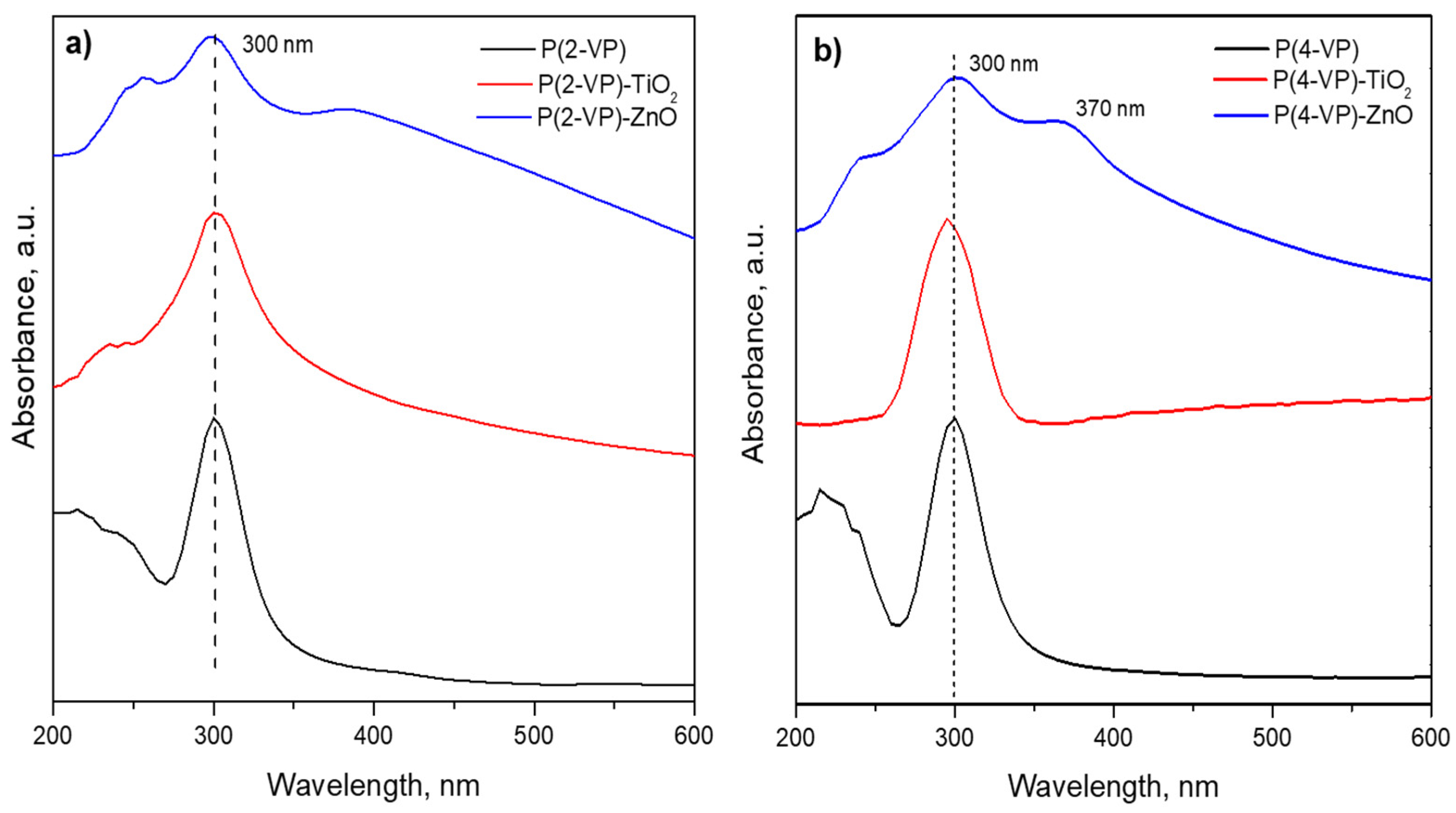 Polymers 14 04666 g010