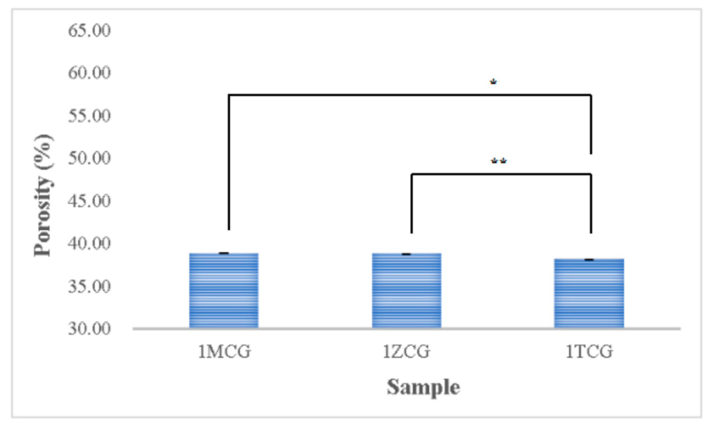 Polymers 14 04668 g005 Polymers 14 04668 g005