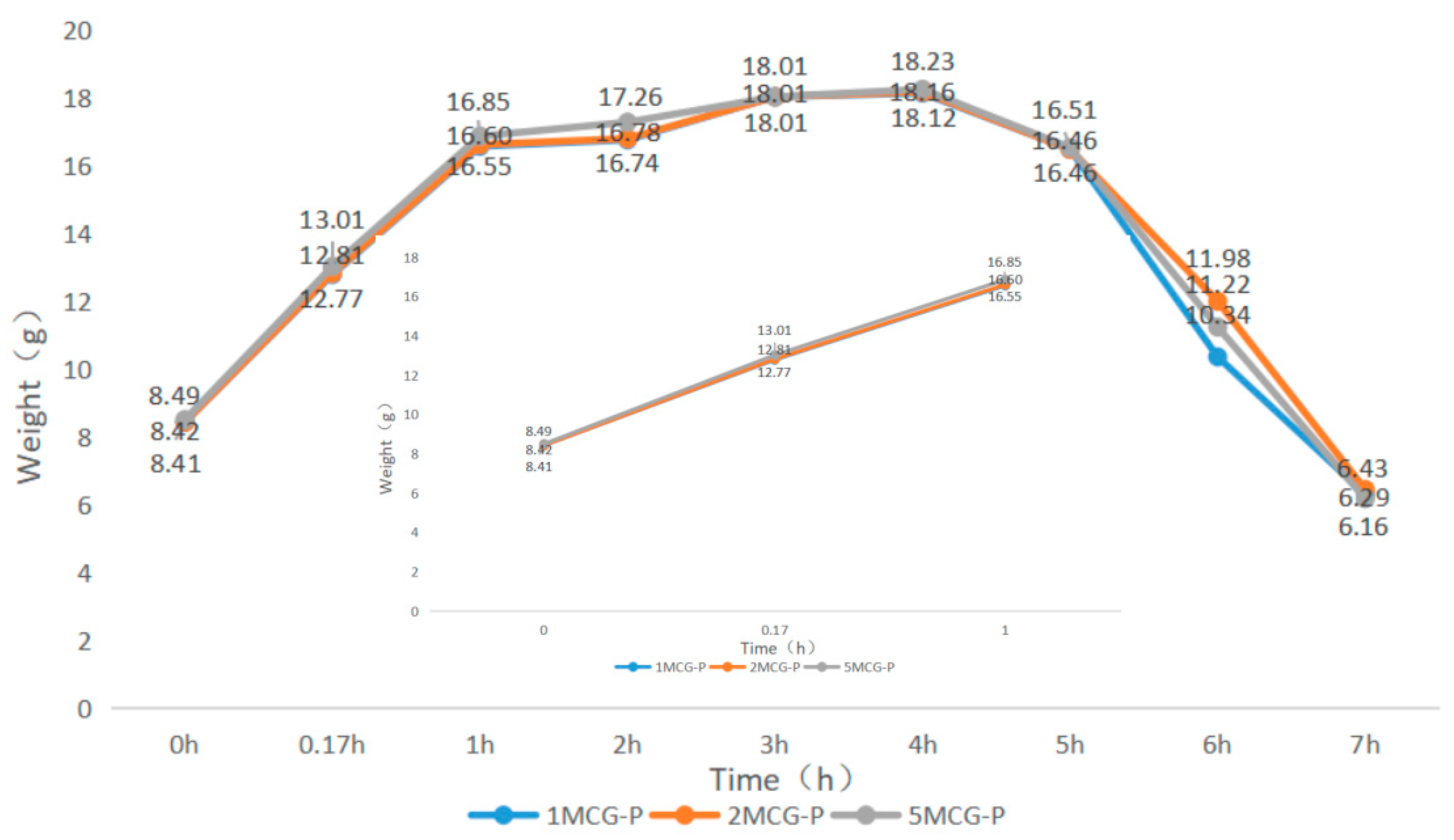 Polymers 14 04668 g009 Polymers 14 04668 g009