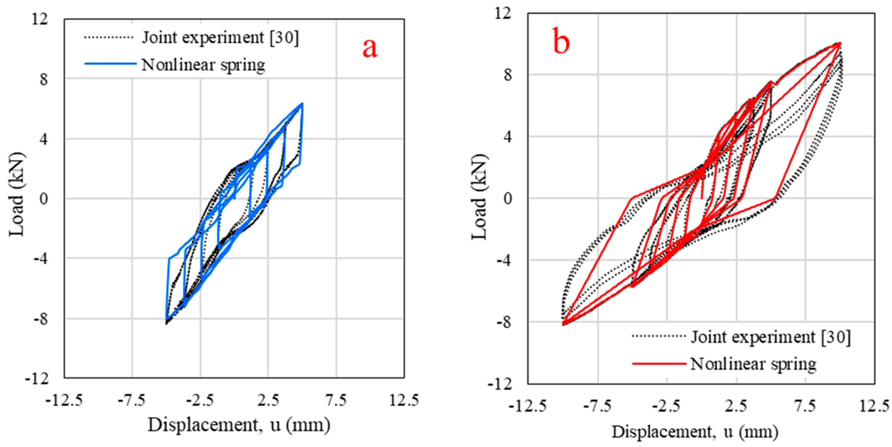 Polymers 14 04673 g009 Polymers 14 04673 g009