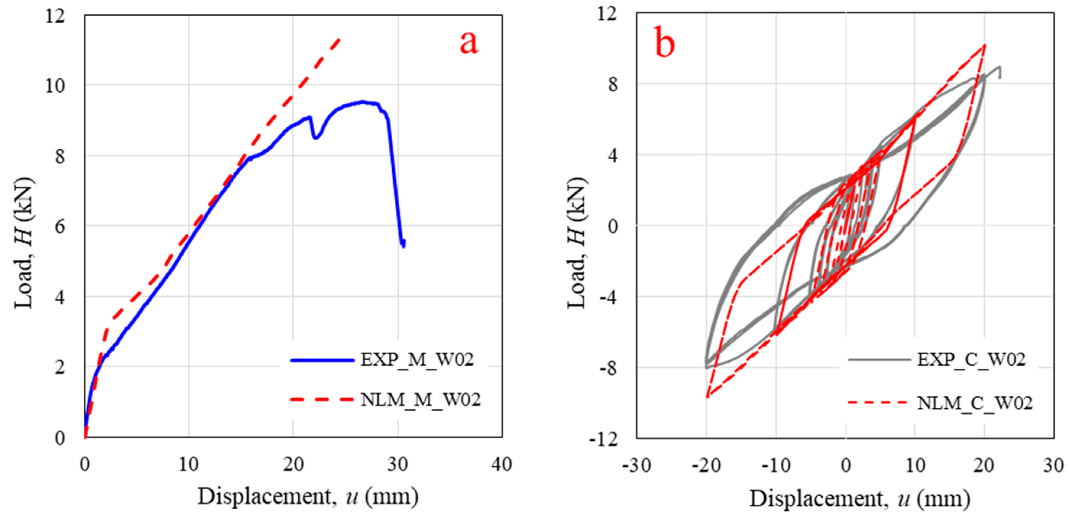 Polymers 14 04673 g011 Polymers 14 04673 g011
