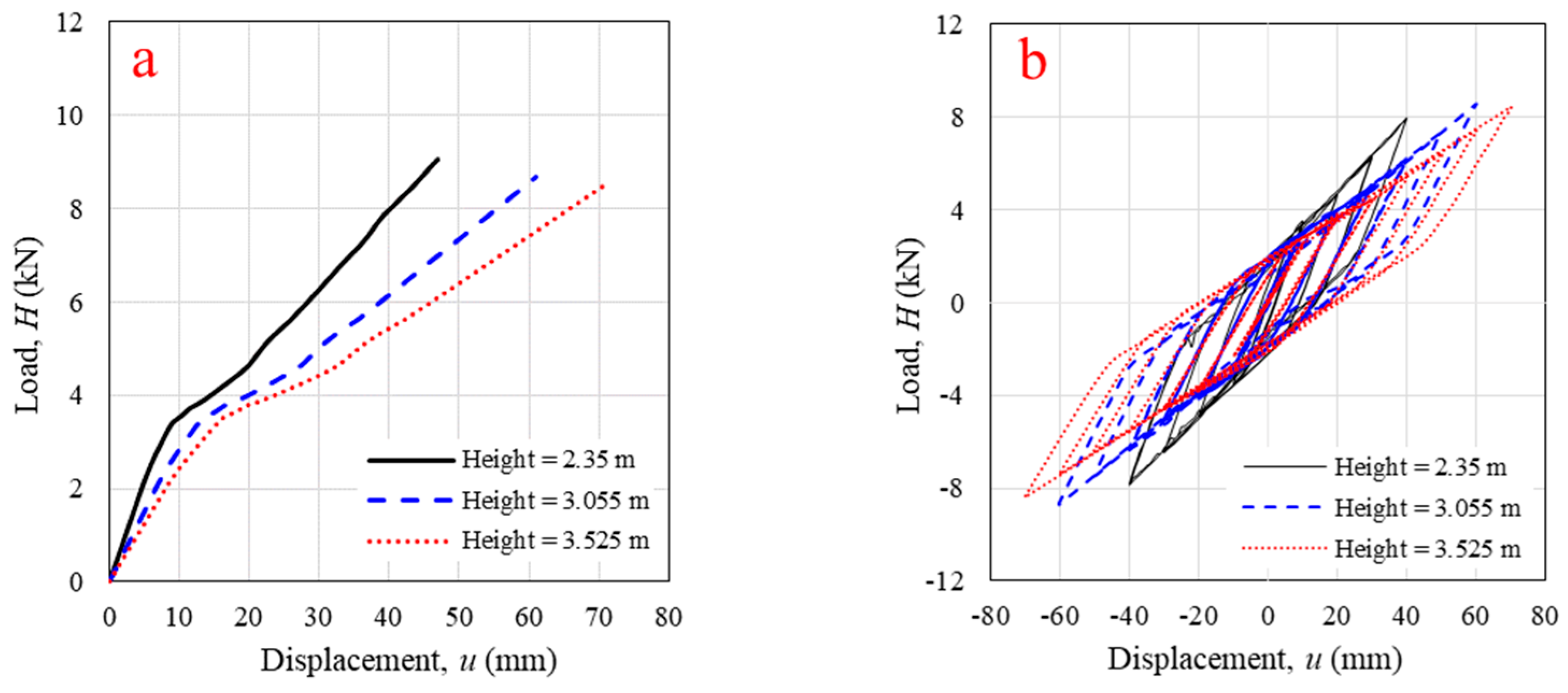 Polymers 14 04673 g013 Polymers 14 04673 g013