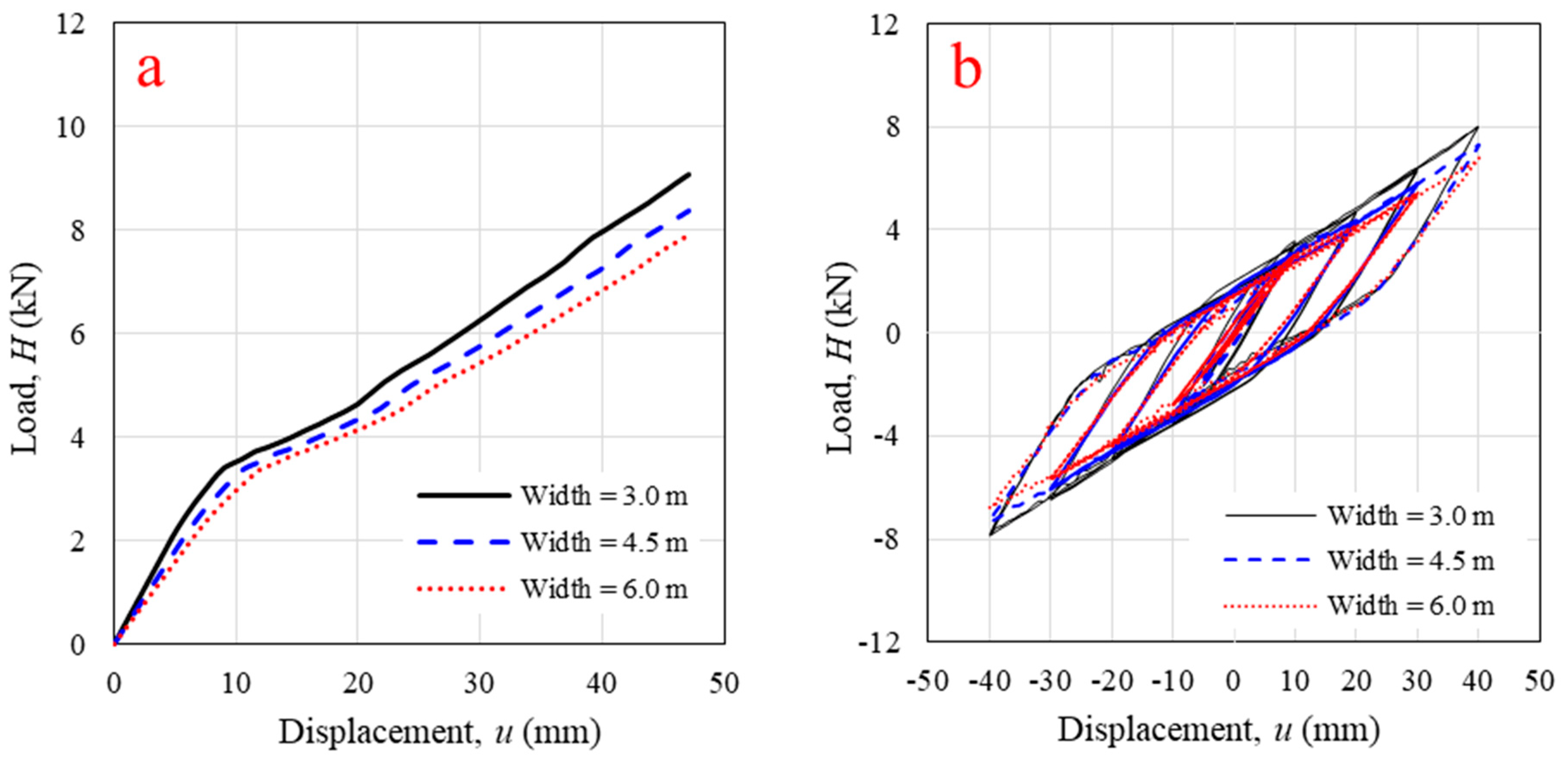 Polymers 14 04673 g014 Polymers 14 04673 g014