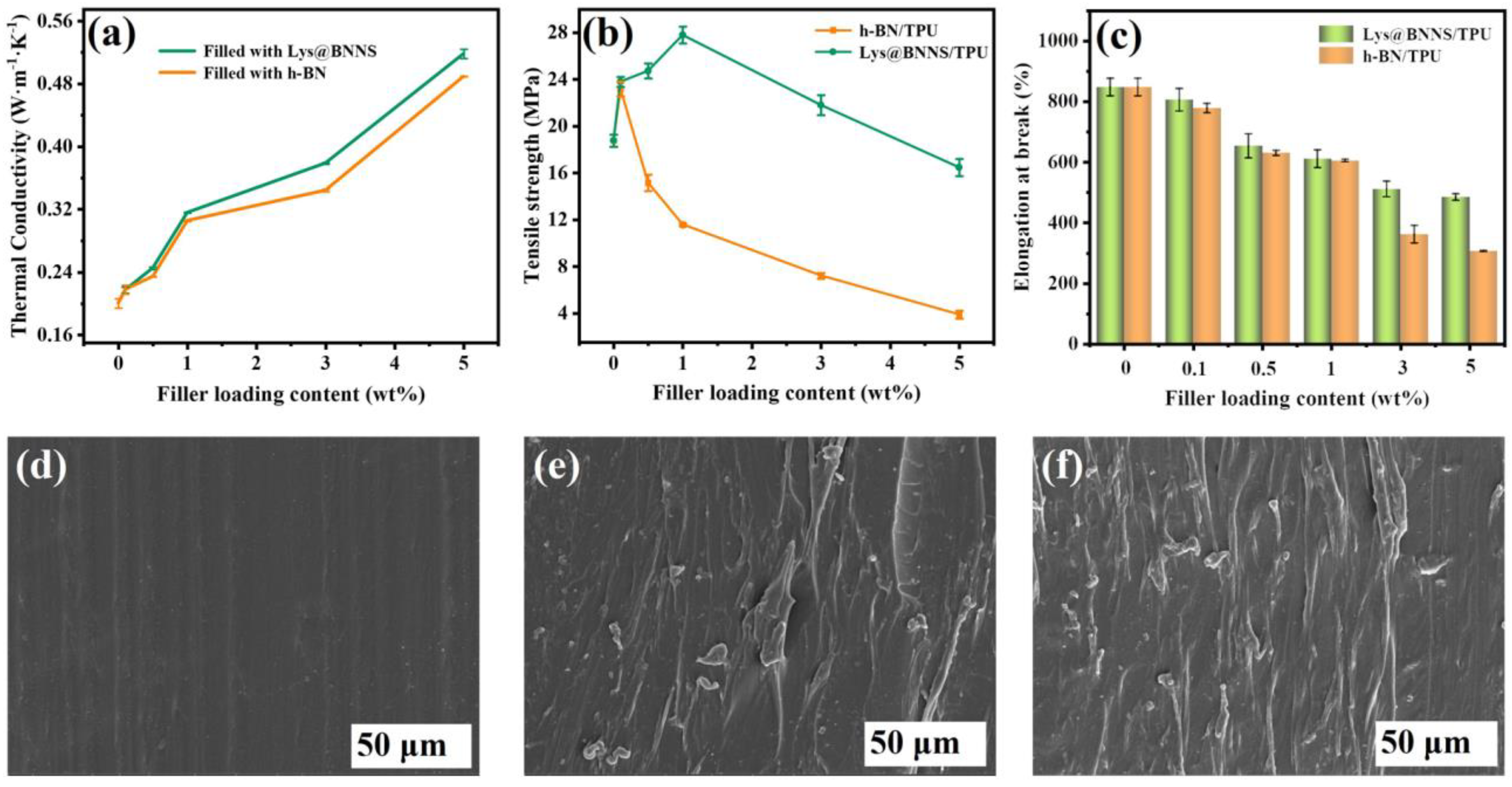 Polymers 14 04674 g005 Polymers 14 04674 g005