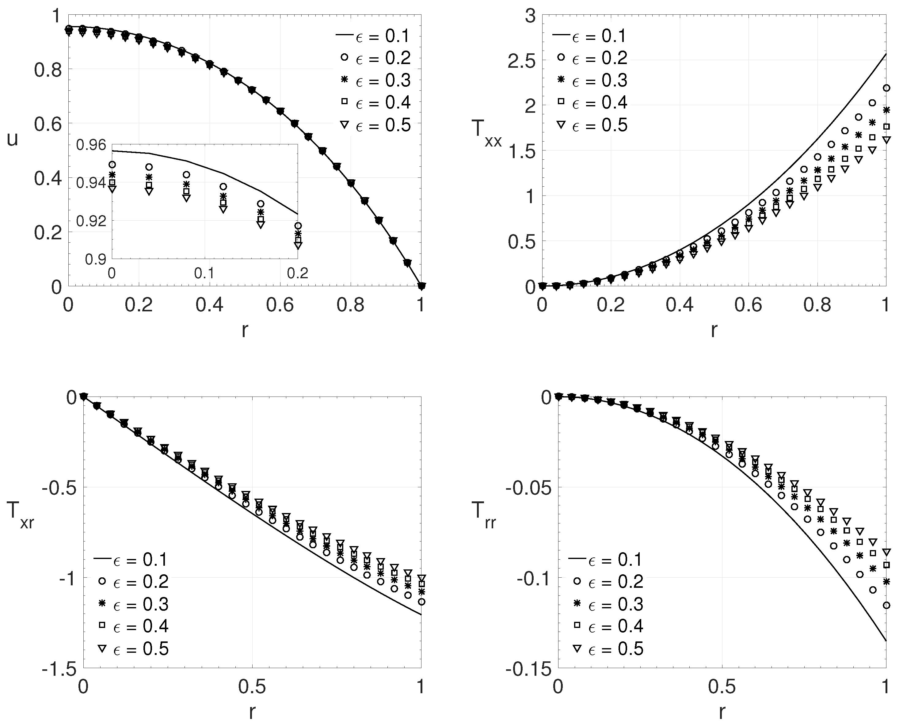 Polymers 14 04675 g006