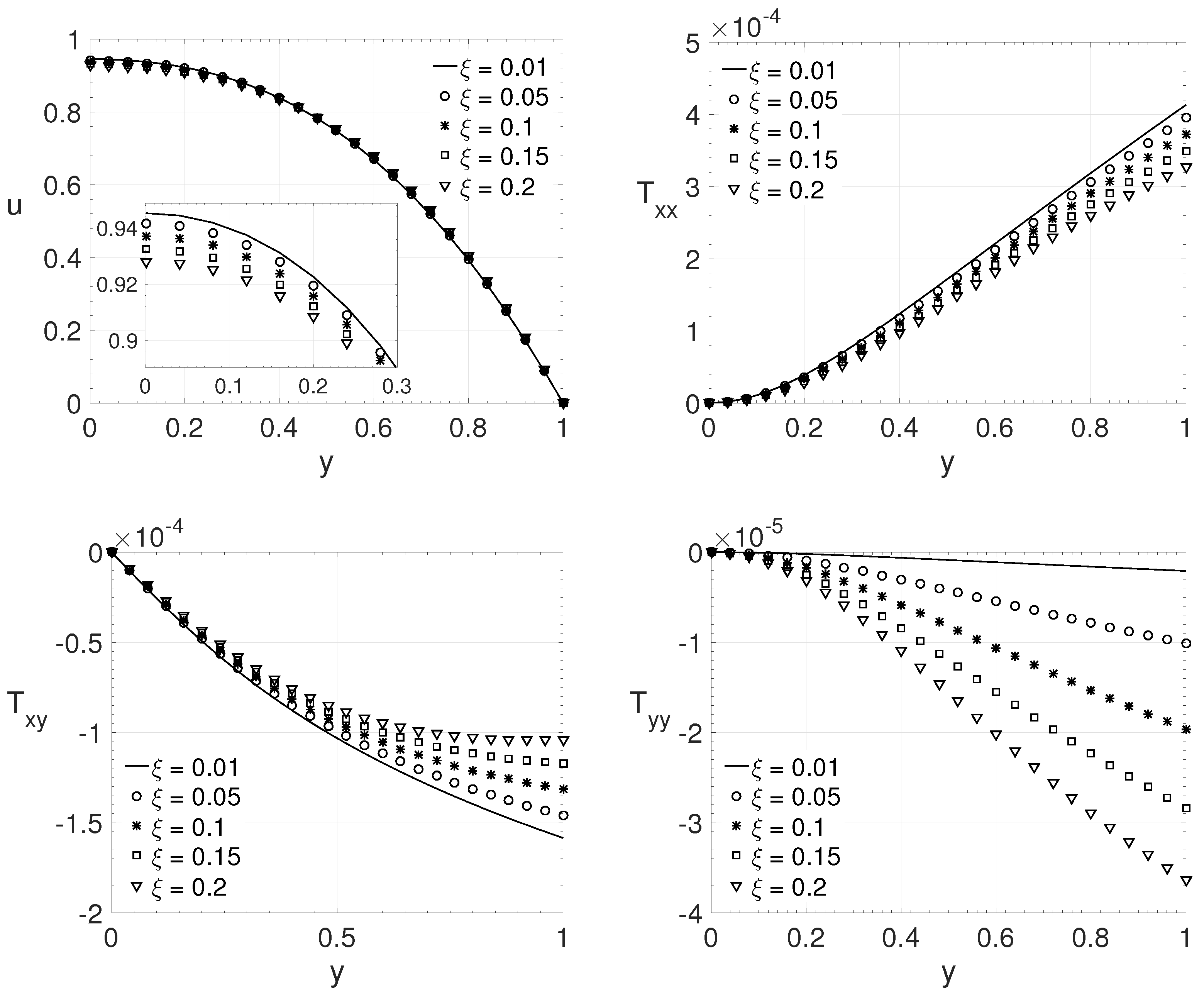 Polymers 14 04675 g008