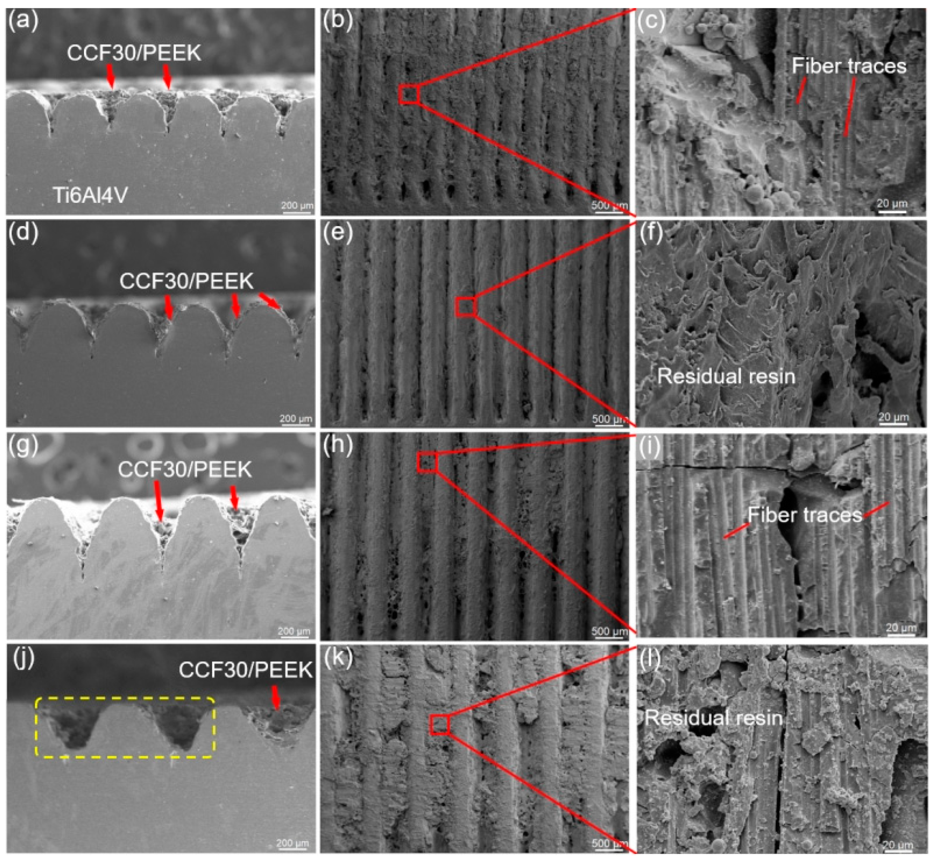 Polymers 14 04676 g008 Polymers 14 04676 g008