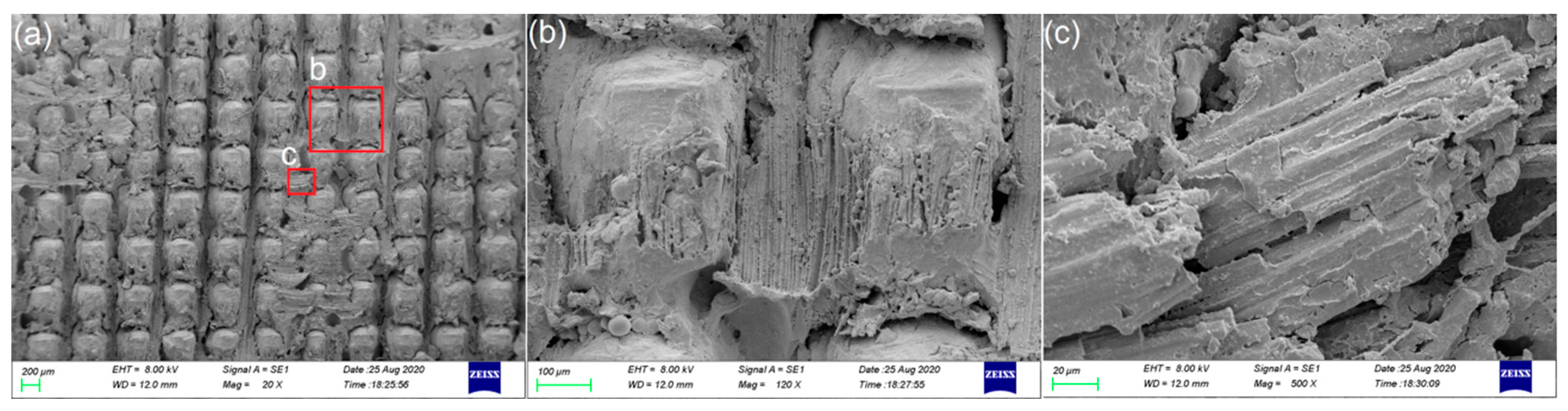 Polymers 14 04676 g009 Polymers 14 04676 g009