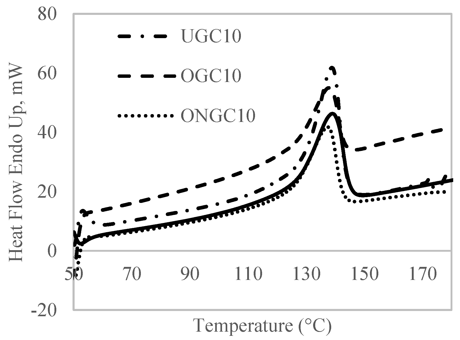 Polymers 14 04678 g004 Polymers 14 04678 g004