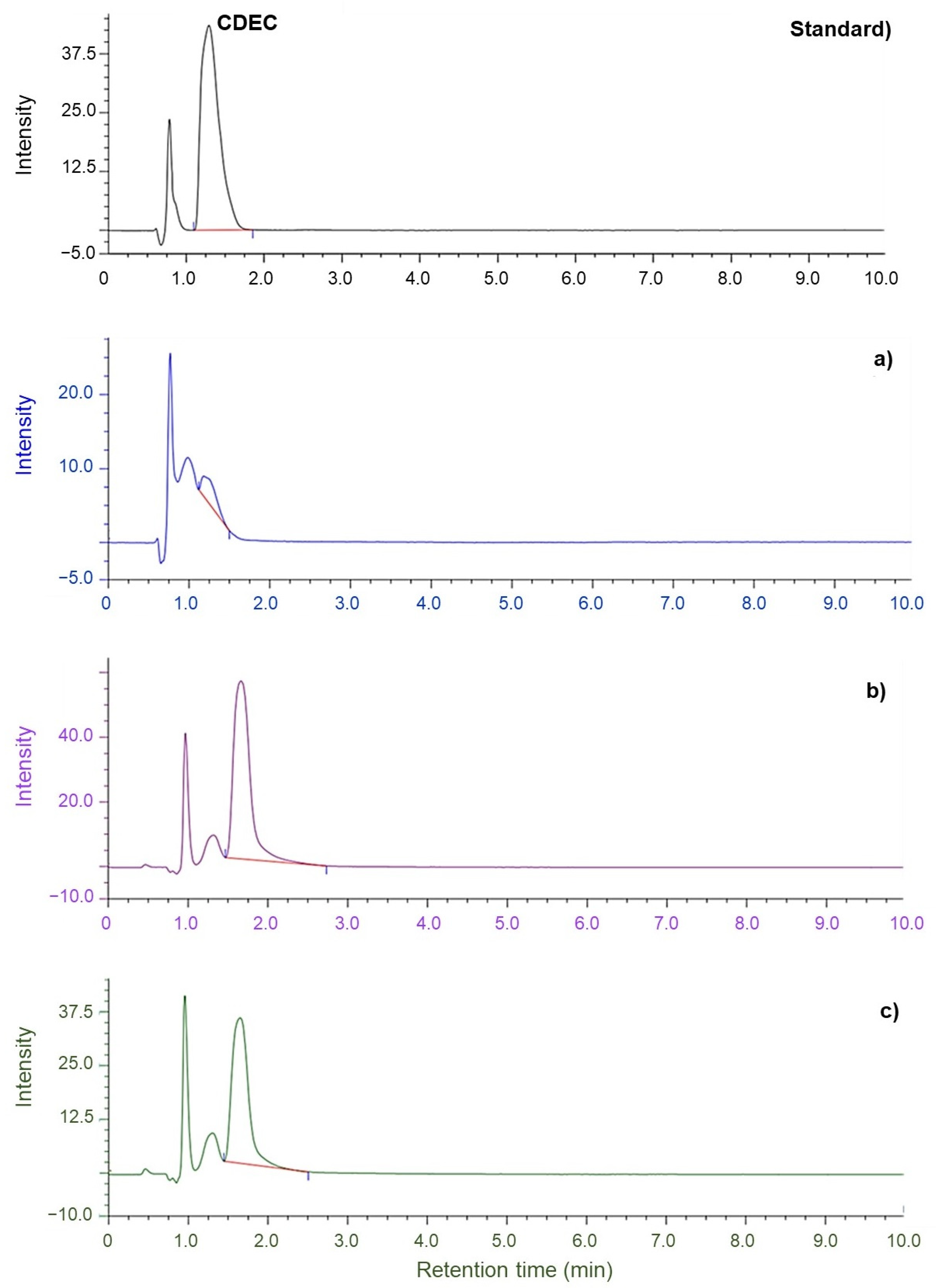 Polymers 14 04679 g008