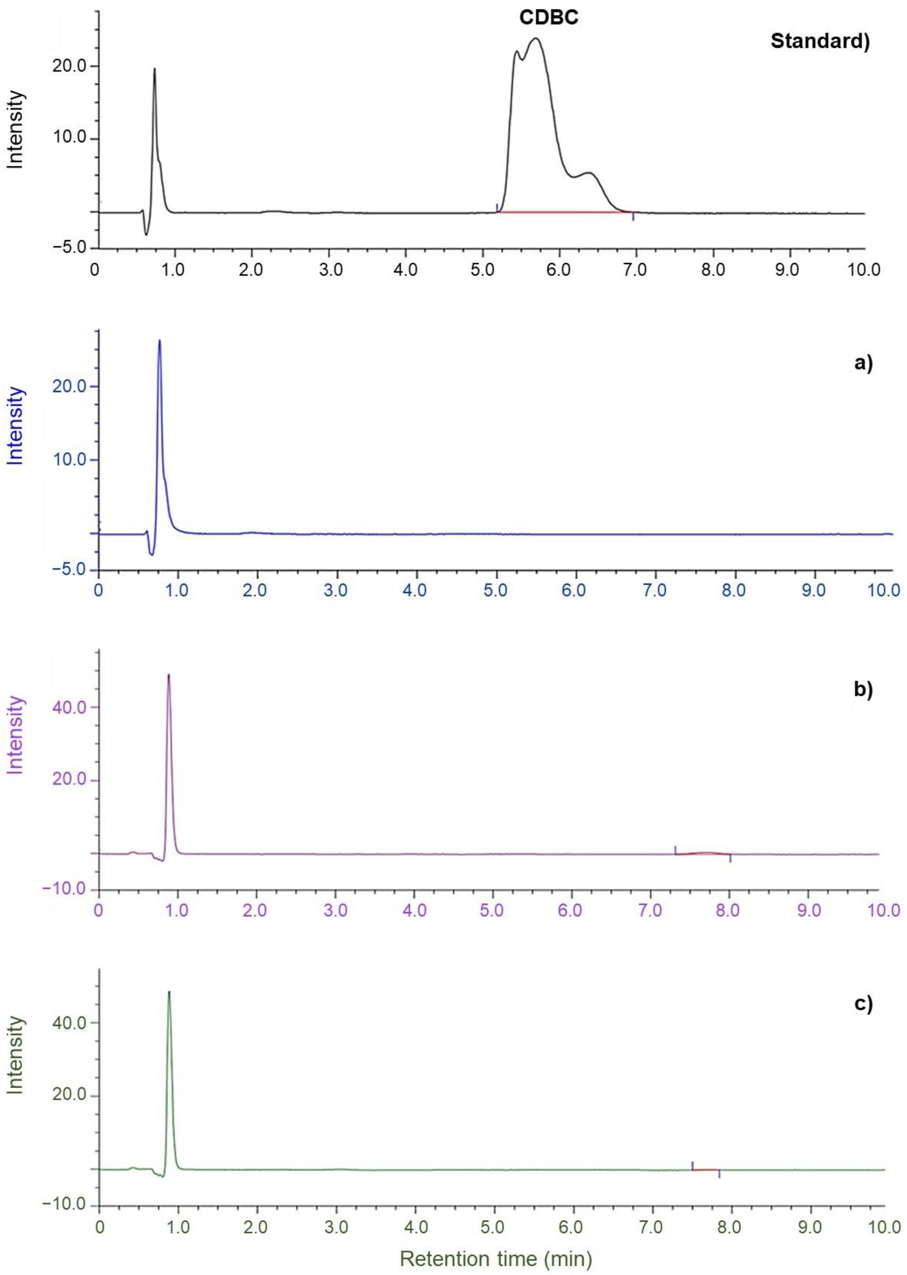 Polymers 14 04679 g009