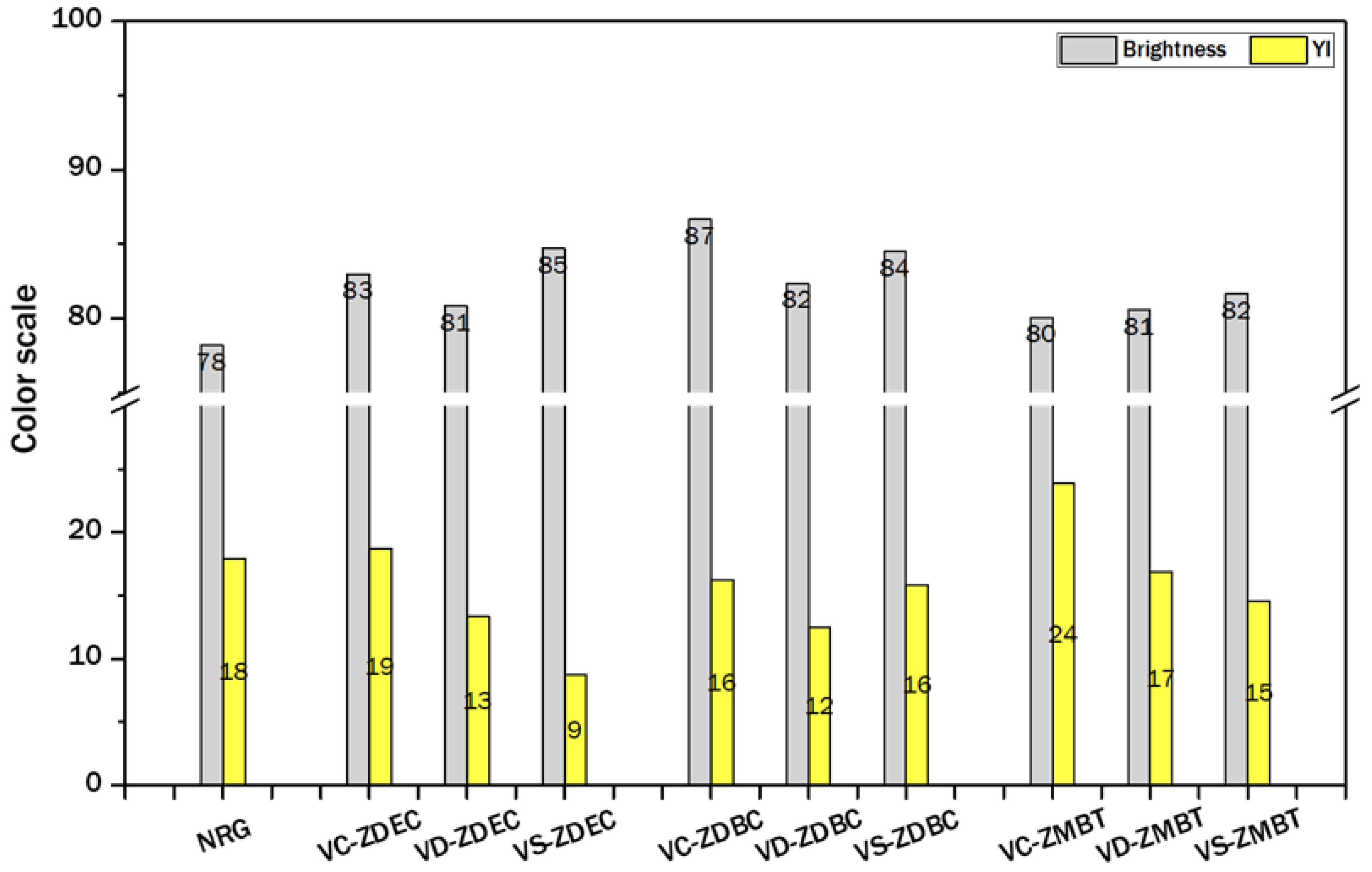 Polymers 14 04679 g010