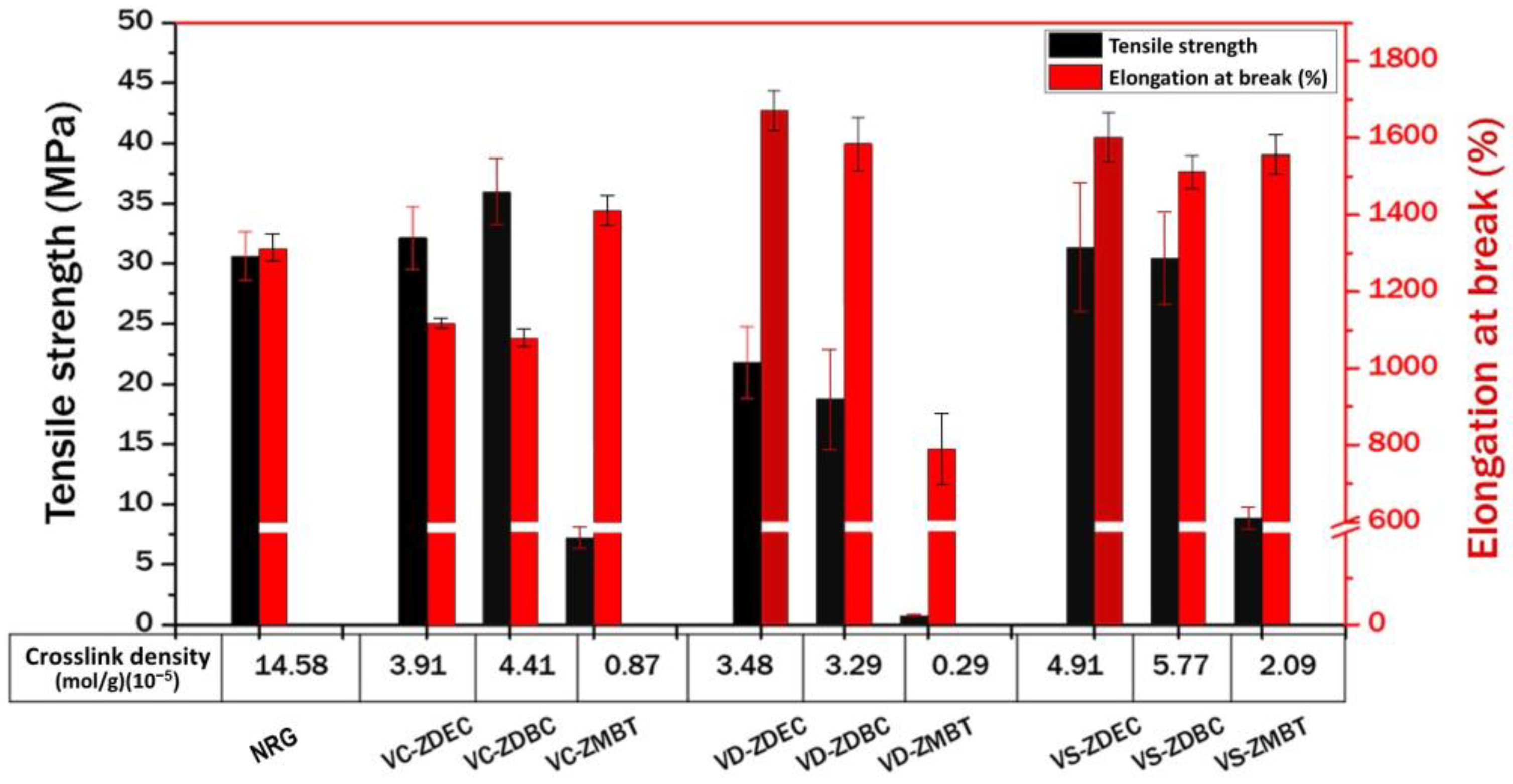 Polymers 14 04679 g012