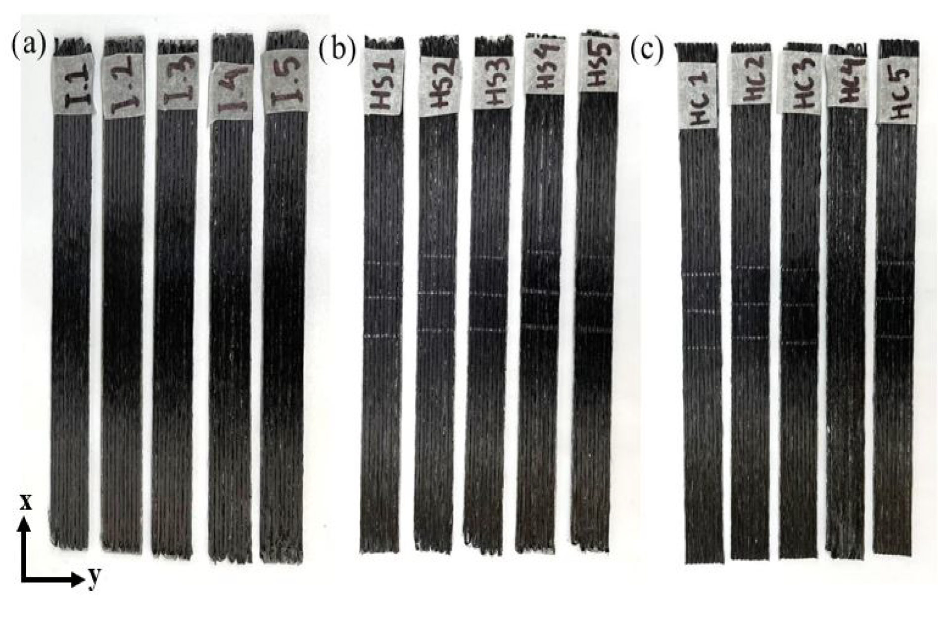 Polymers 14 04680 g001