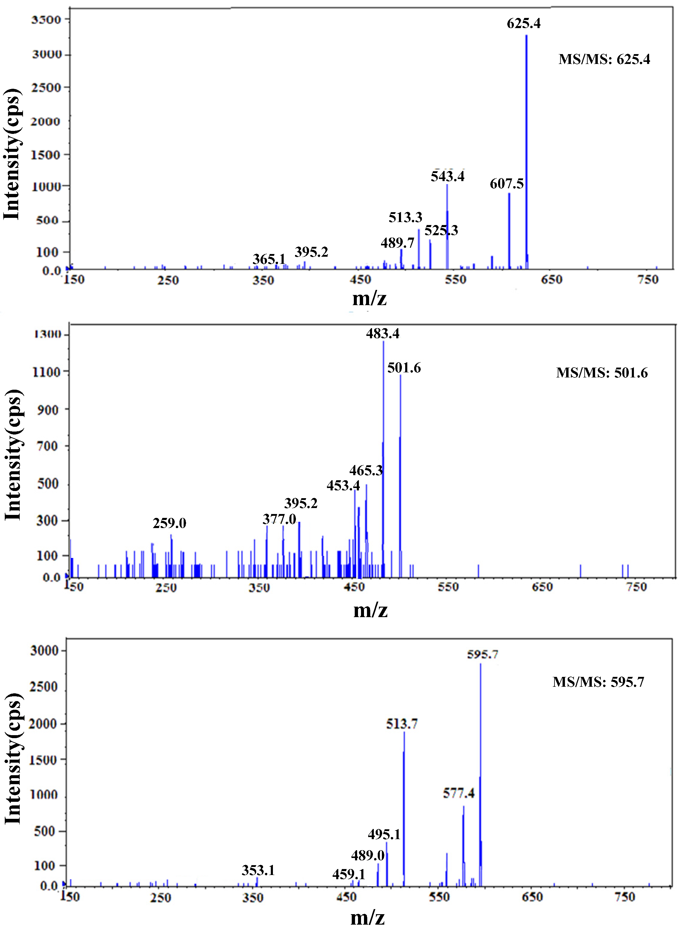 Polymers 14 04682 g005 550