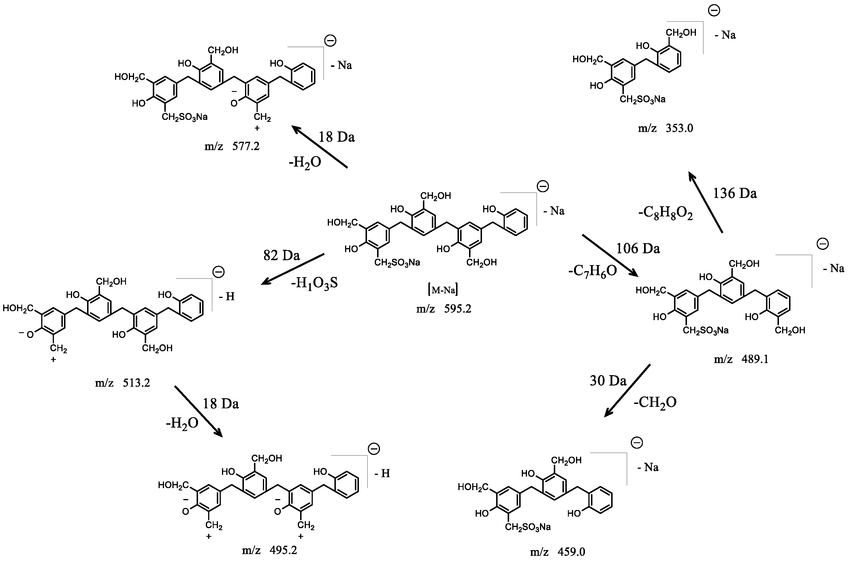 Polymers 14 04682 g008 550