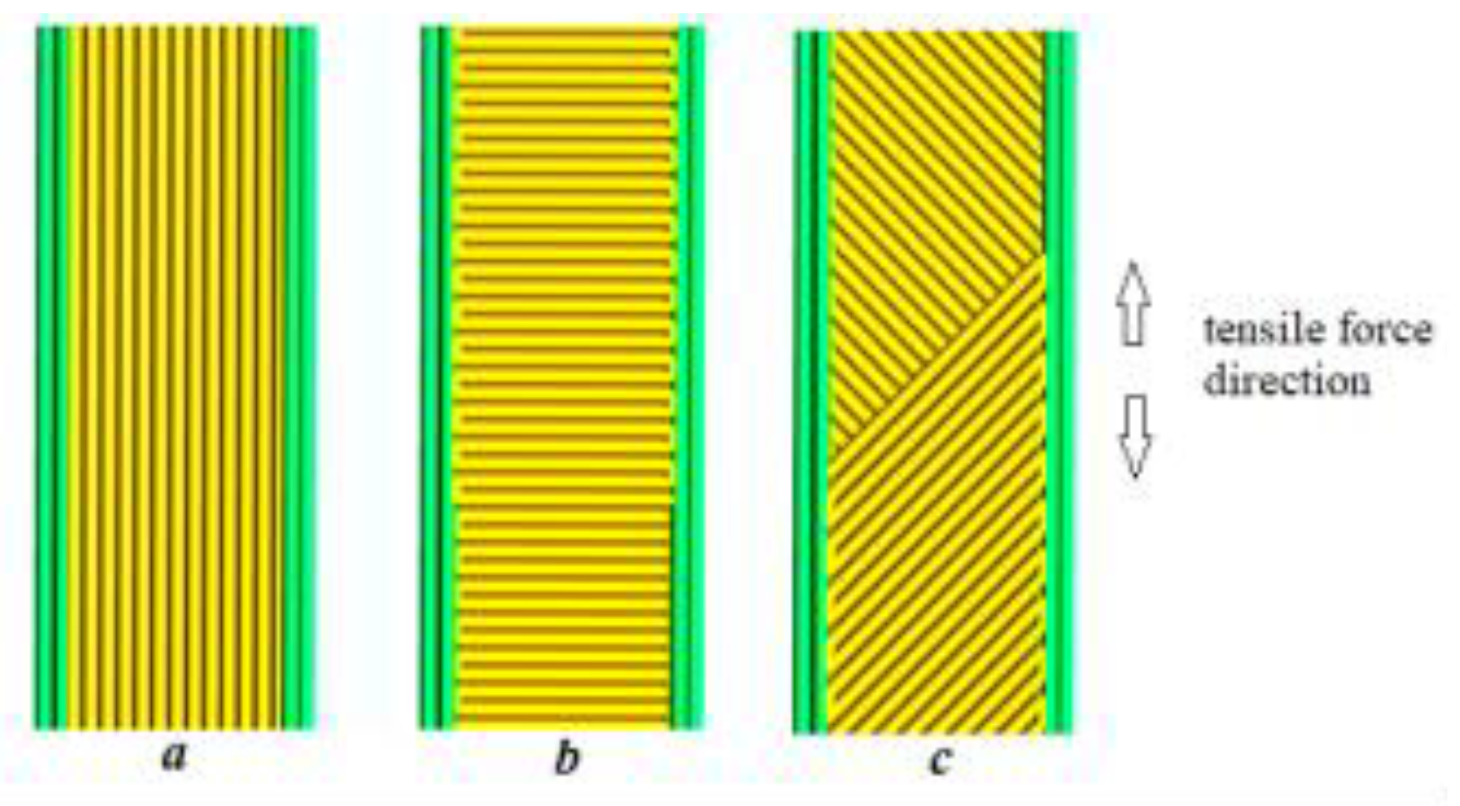 Polymers 14 04683 g007 Polymers 14 04683 g007
