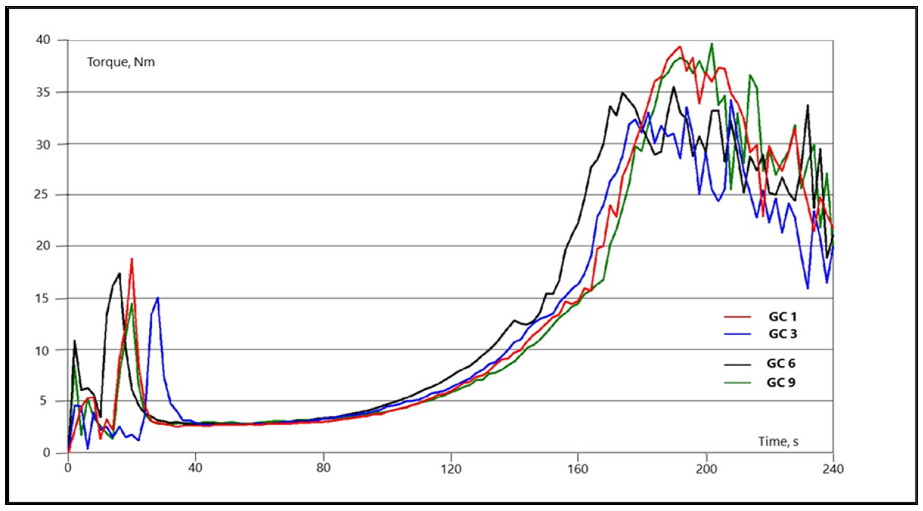 Polymers 14 04684 g005