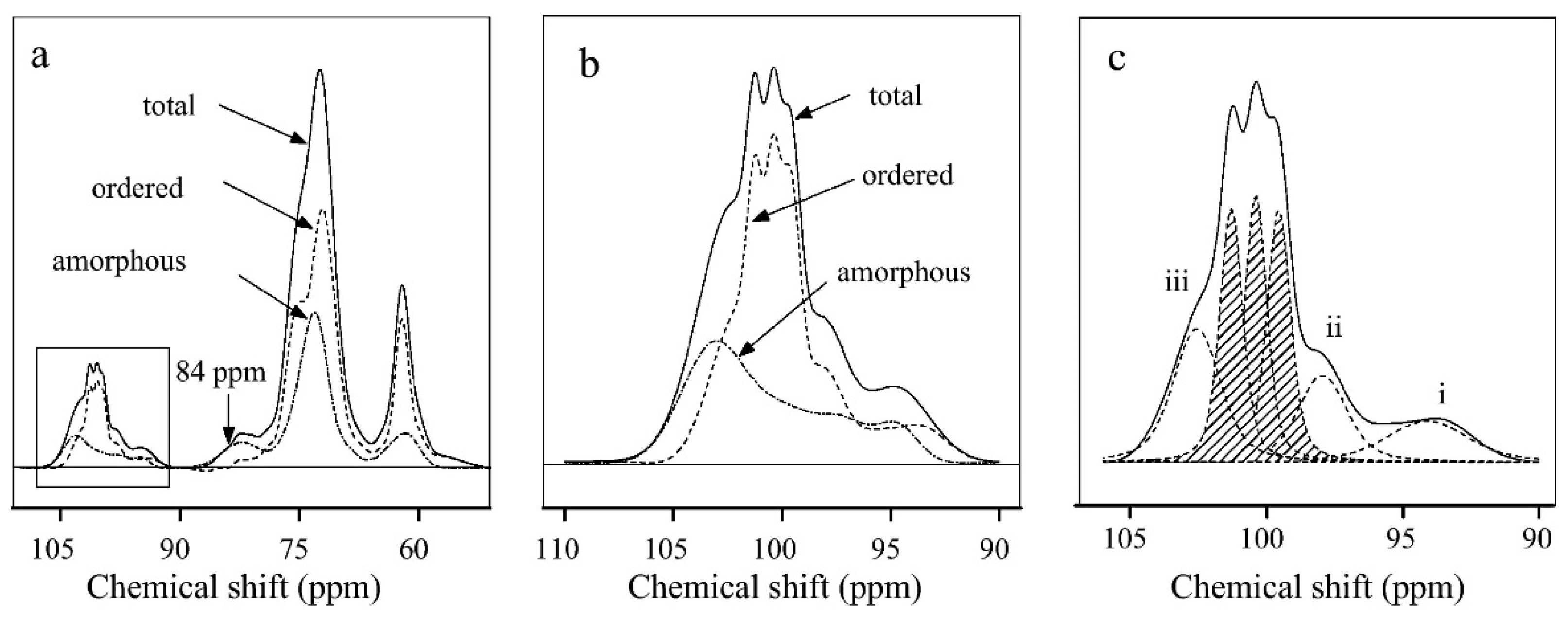 Polymers 14 04686 g002