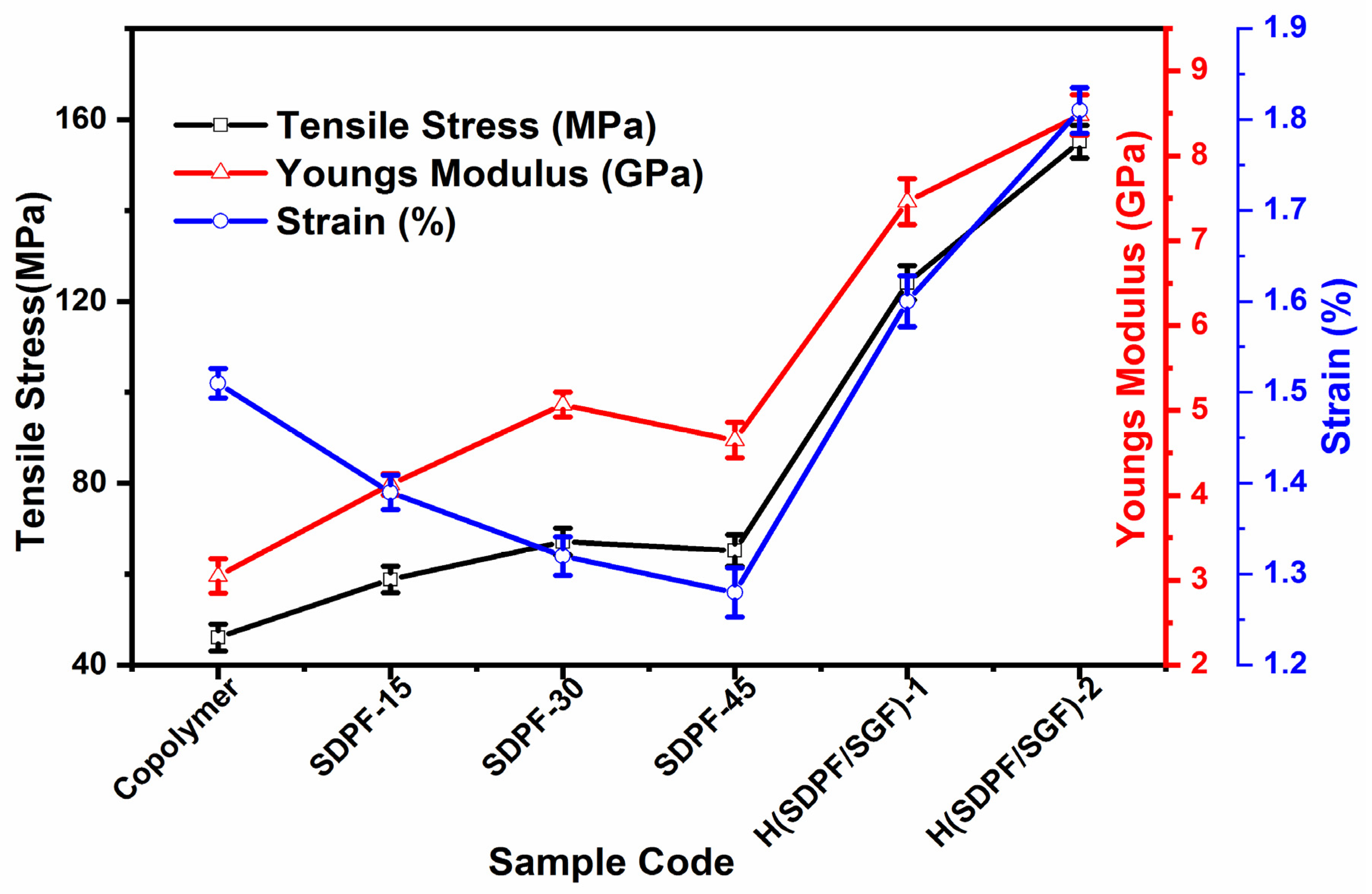 Polymers 14 04687 g005 Polymers 14 04687 g005