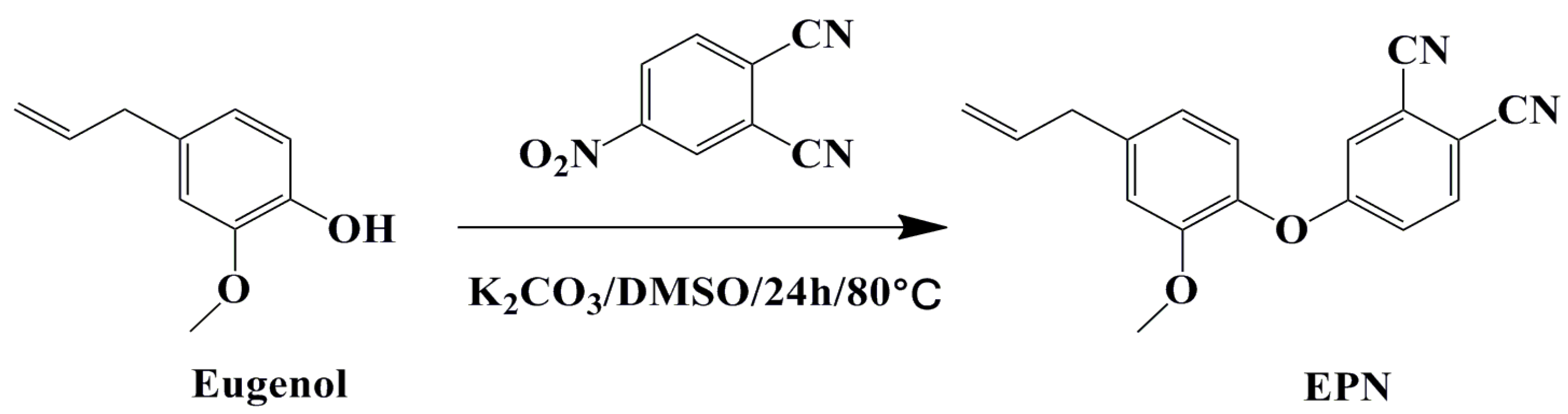 Polymers 14 04687 sch001 Polymers 14 04687 sch001