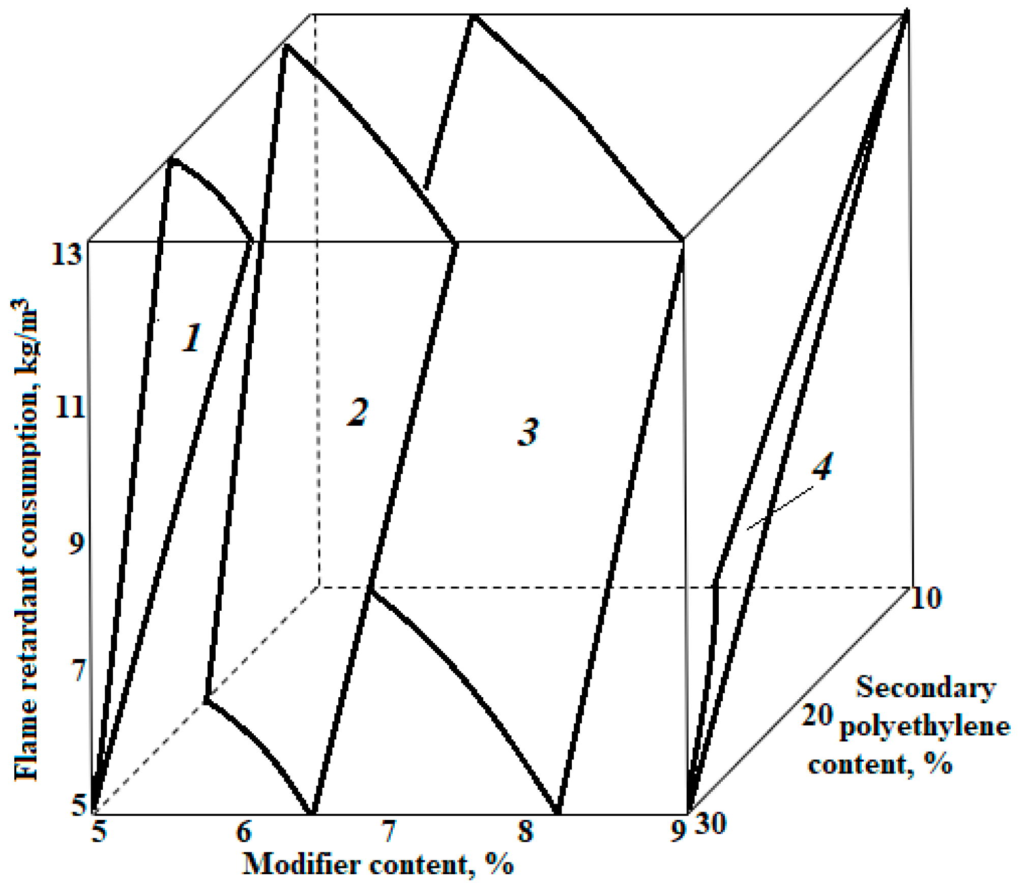 Polymers 14 04688 g004