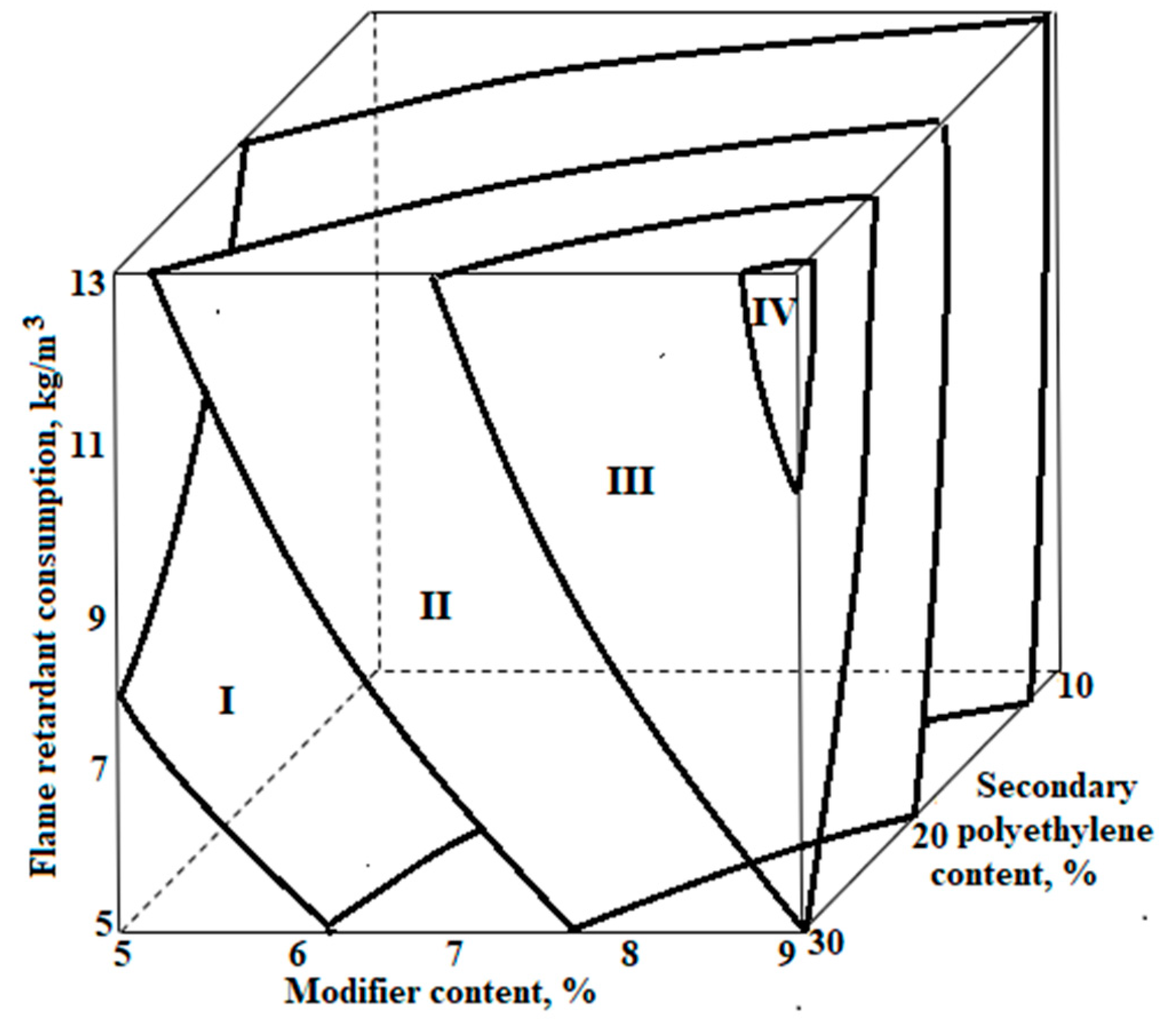 Polymers 14 04688 g005