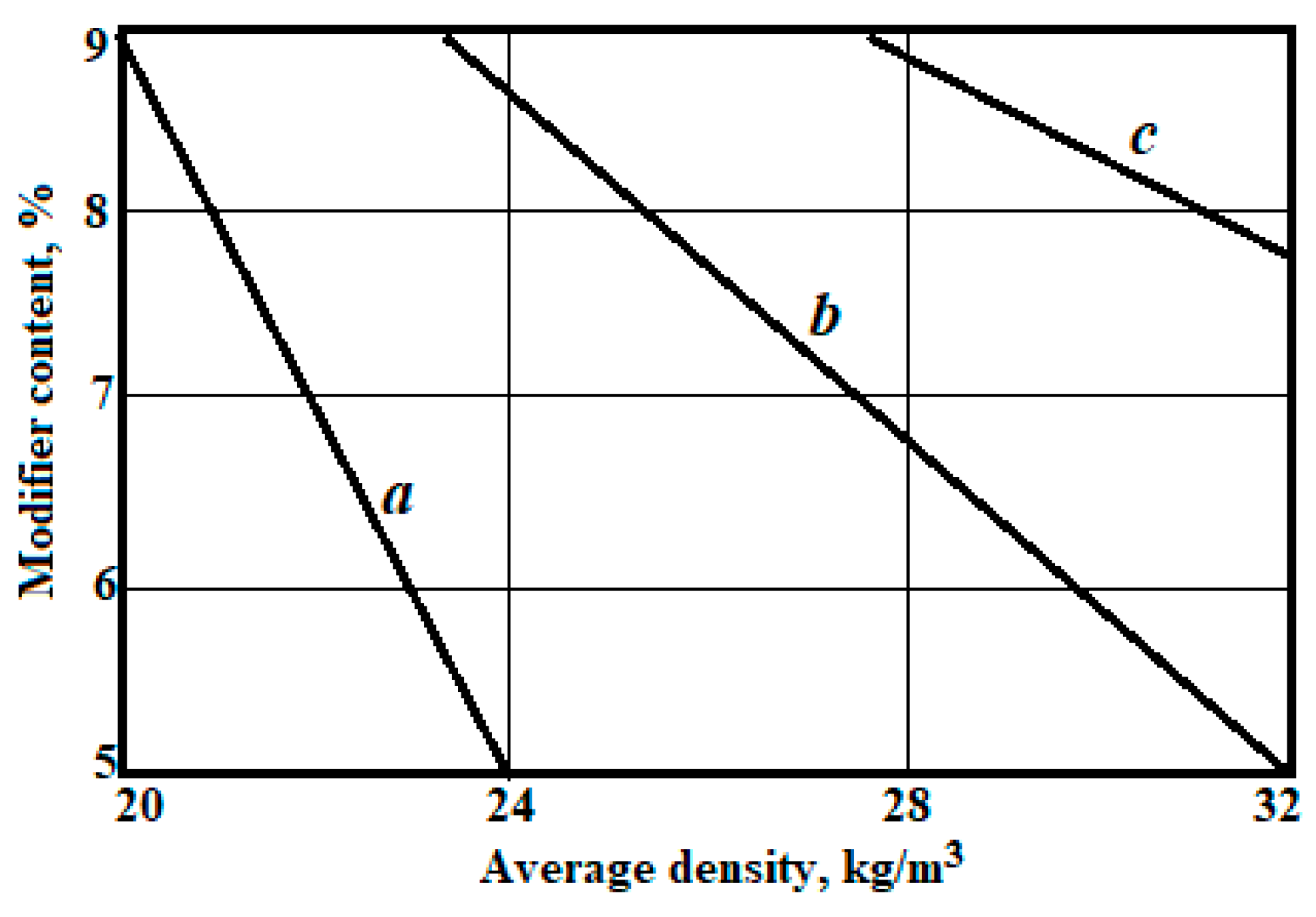 Polymers 14 04688 g006