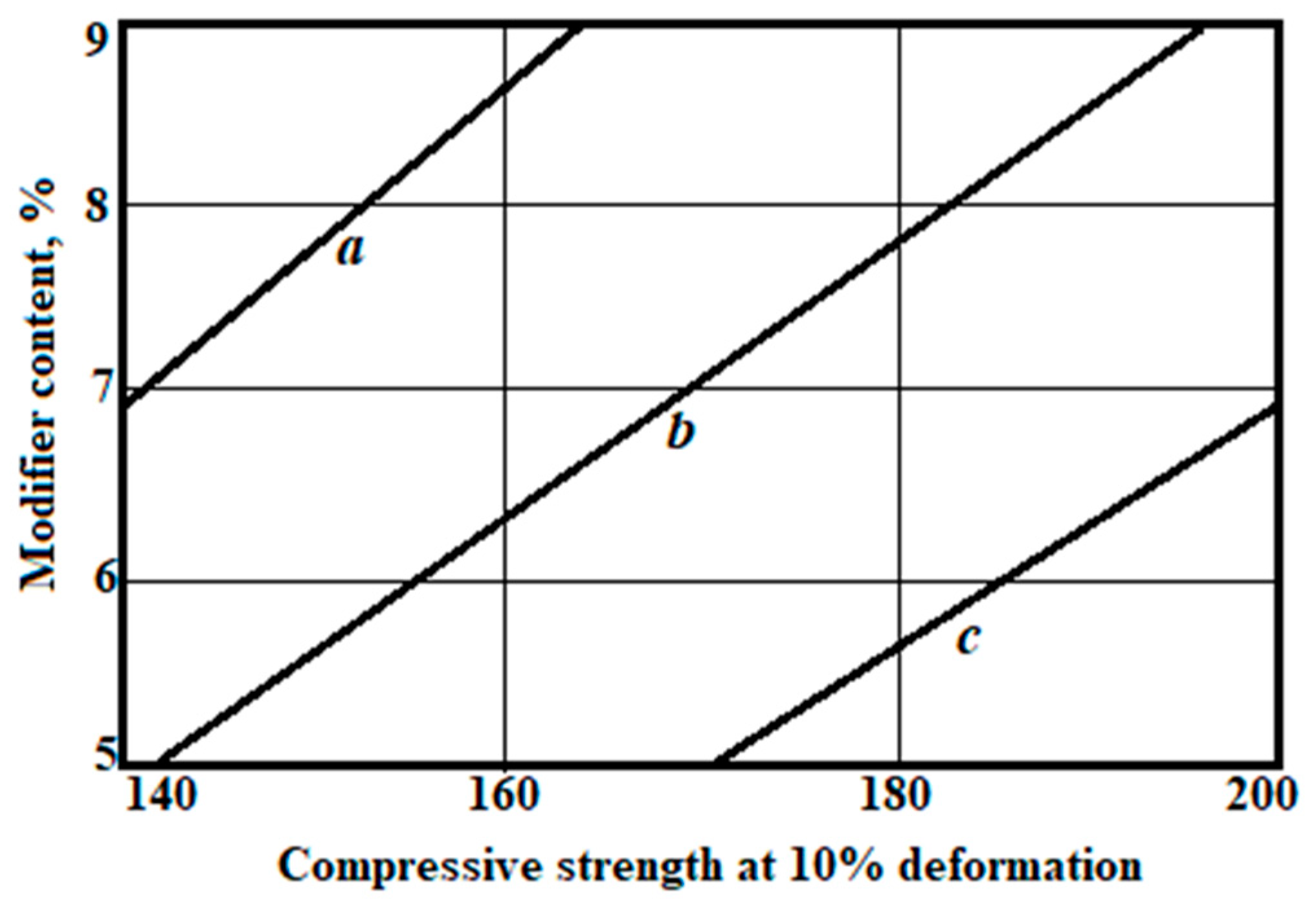 Polymers 14 04688 g007