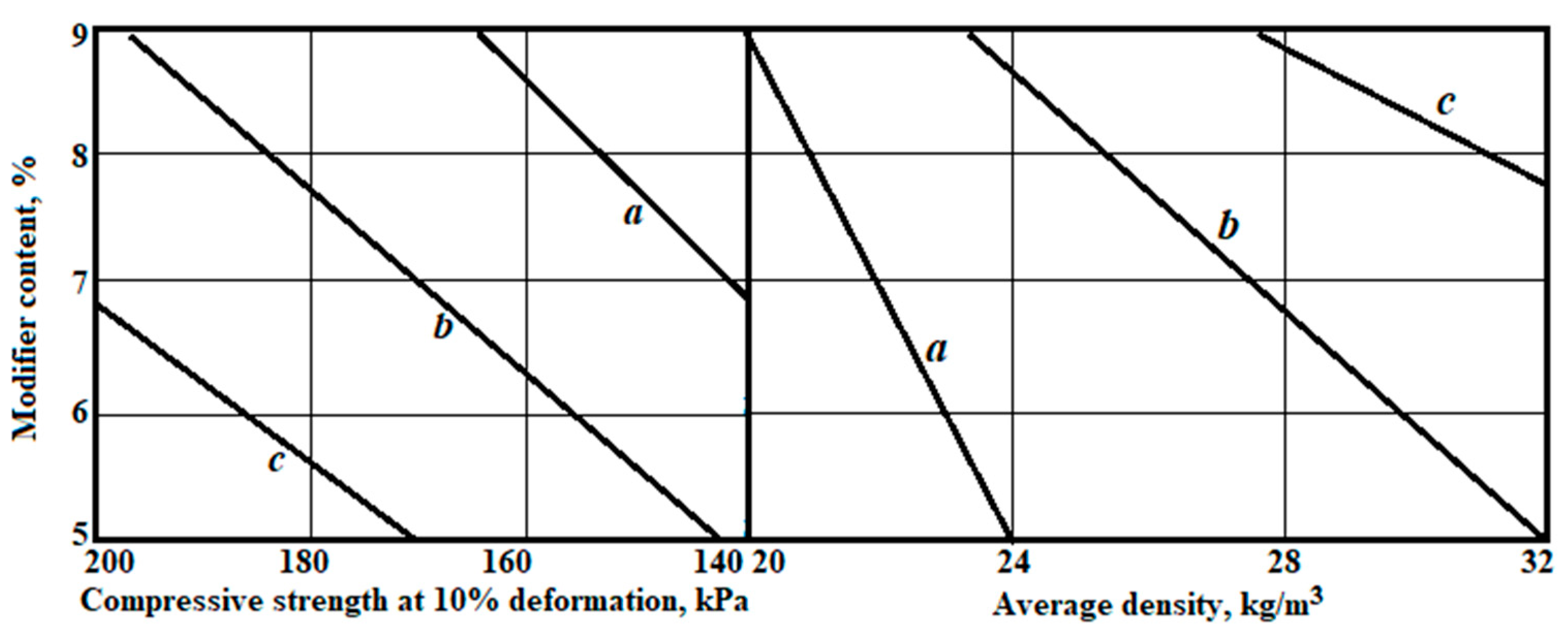 Polymers 14 04688 g008