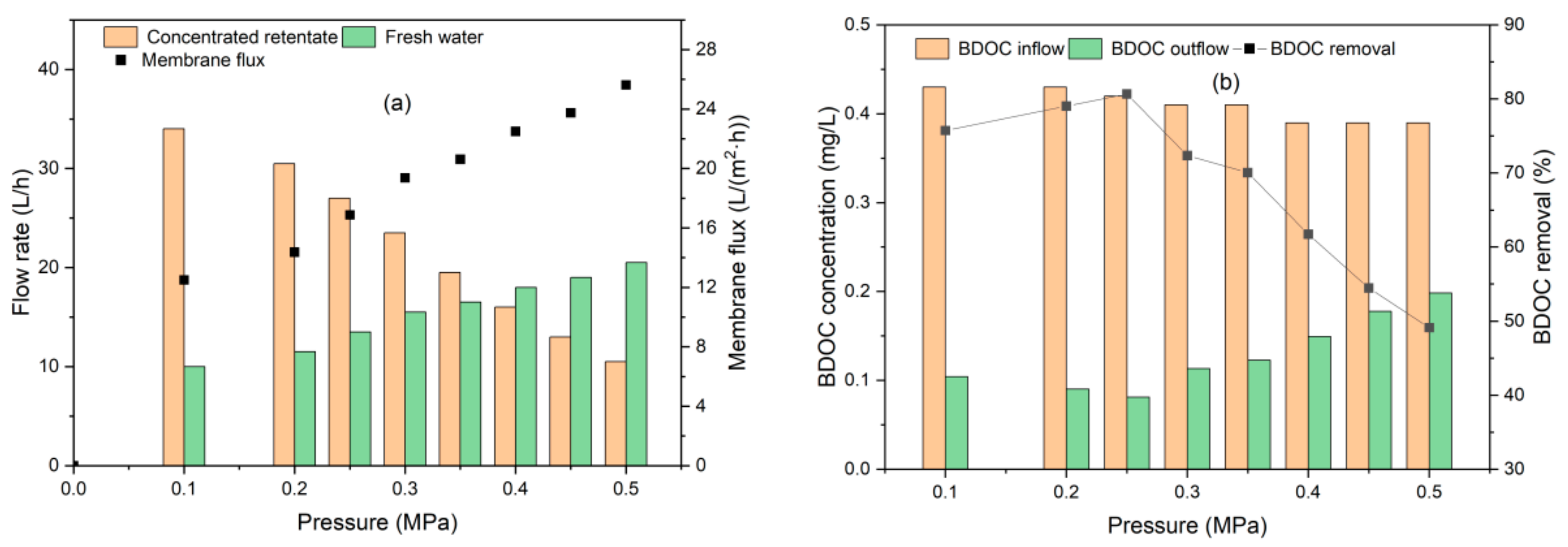 Polymers 14 04689 g005