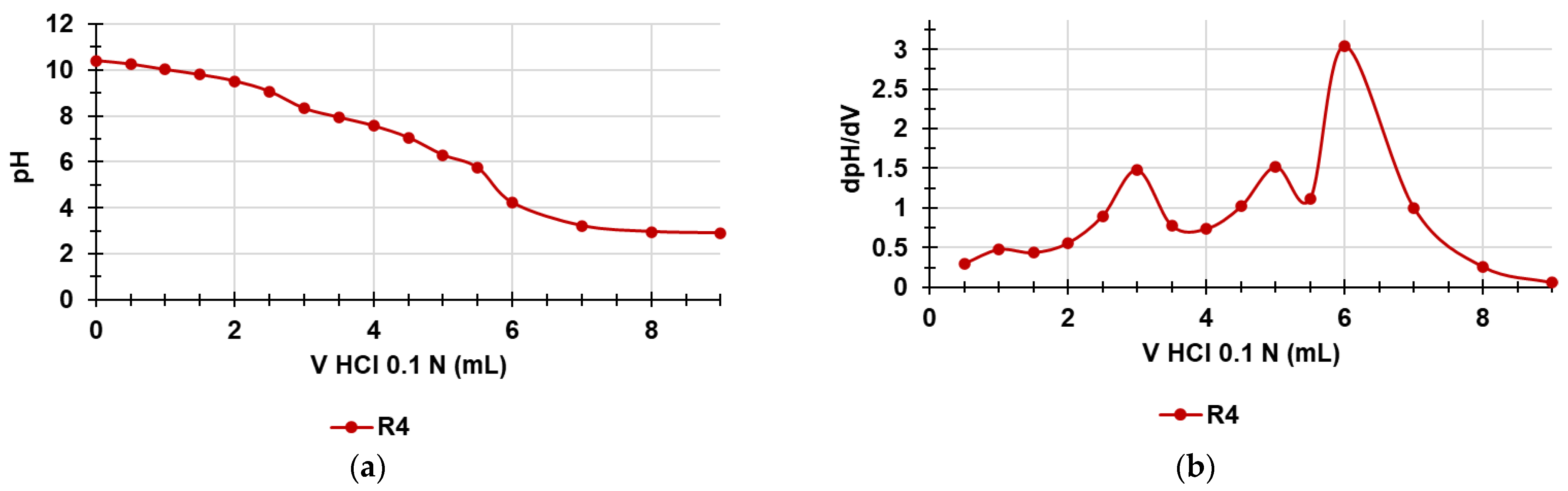 Polymers 14 04690 g009
