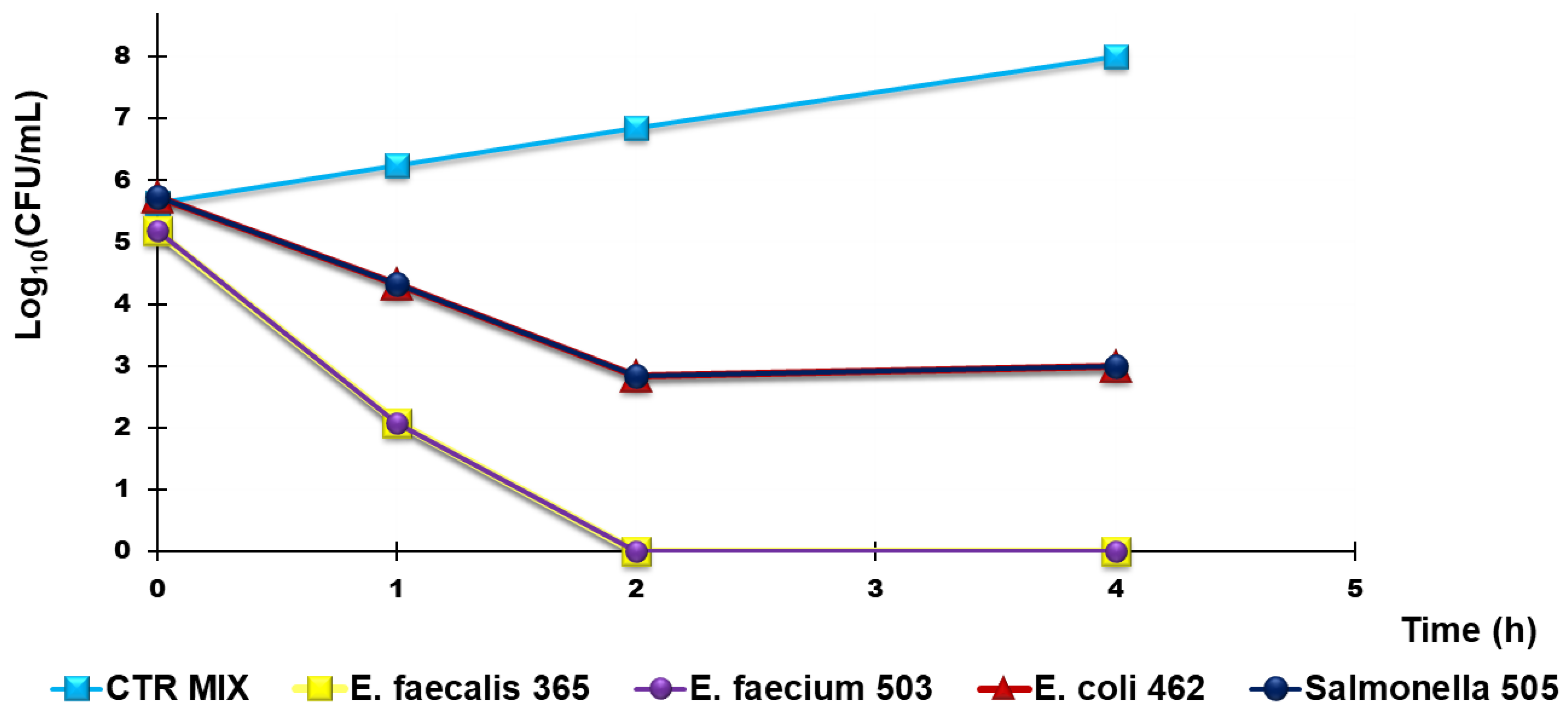 Polymers 14 04690 g011