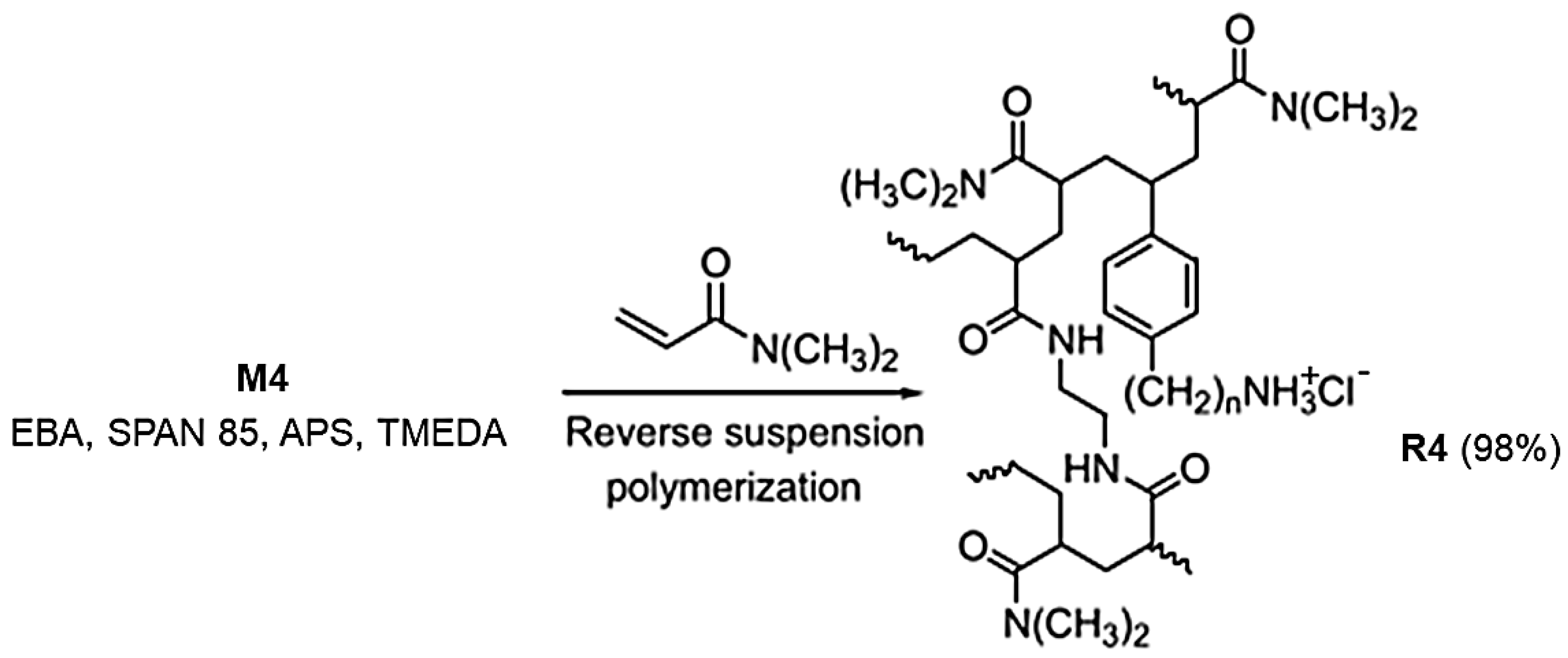 Polymers 14 04690 sch001