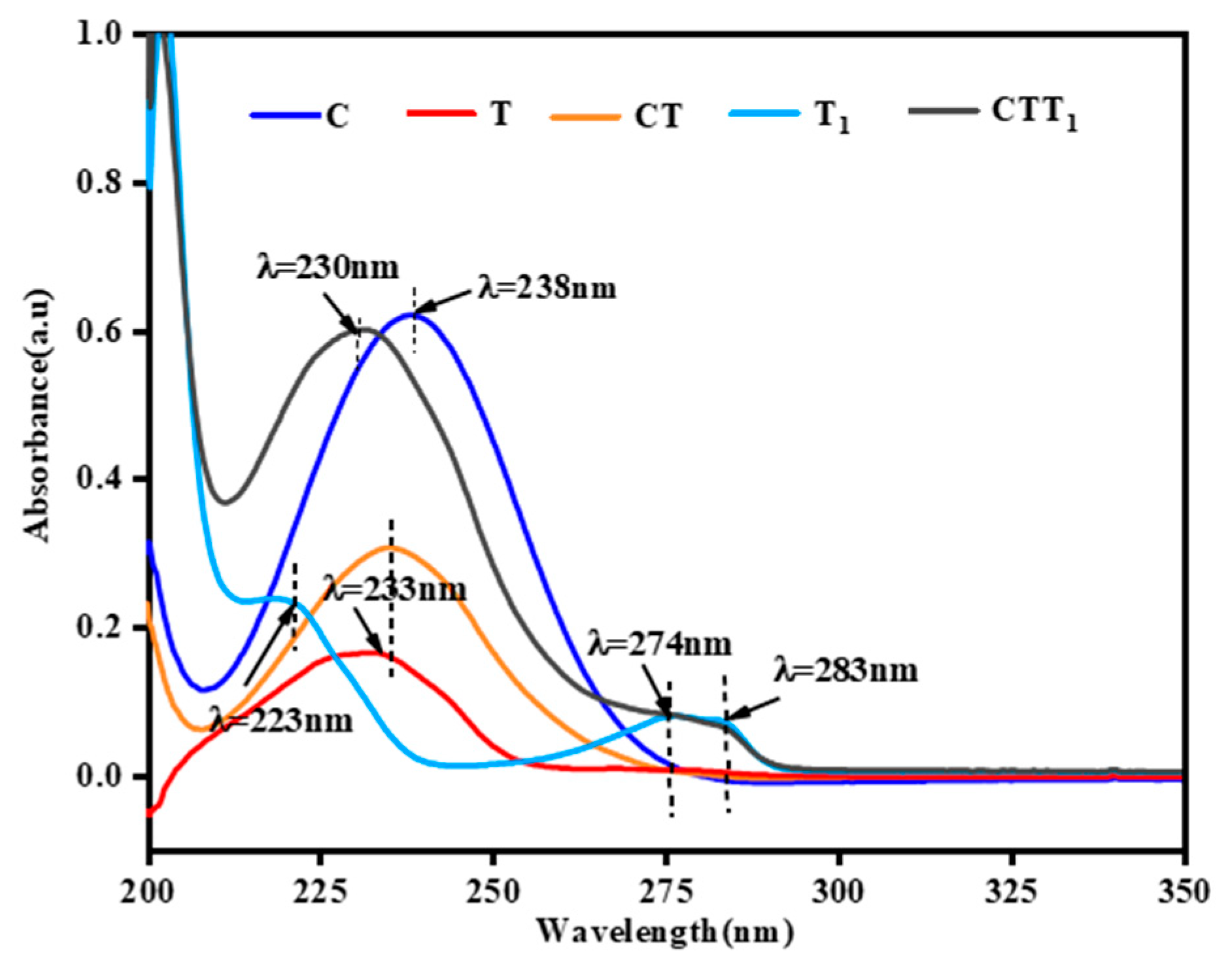 Polymers 14 04691 g005