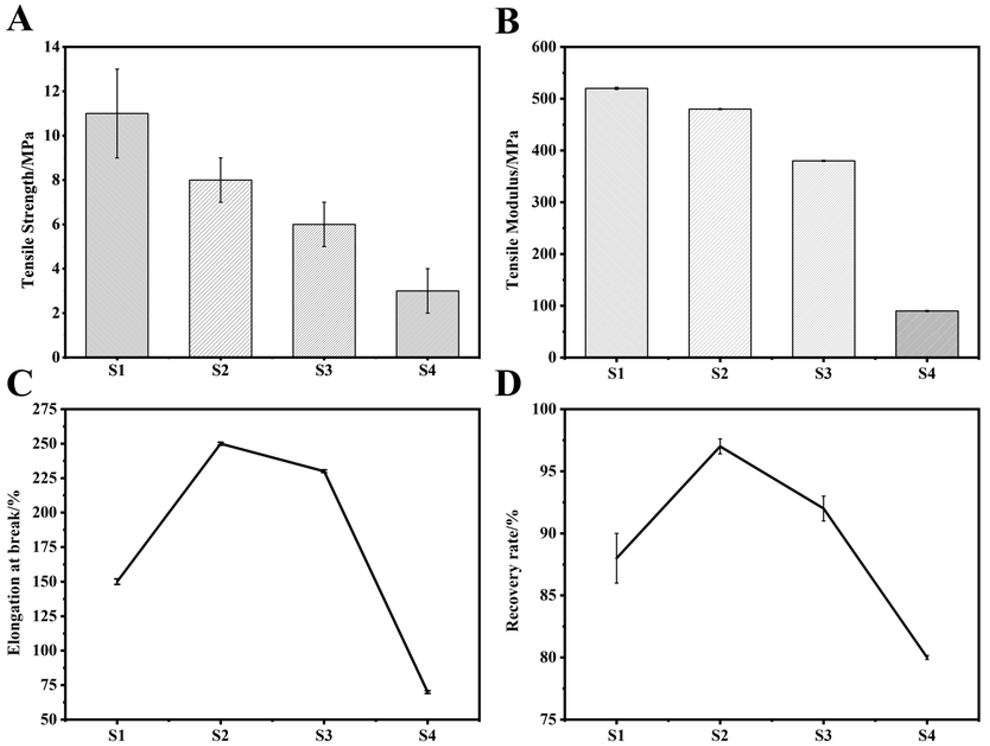 Polymers 14 04694 g006 Polymers 14 04694 g006