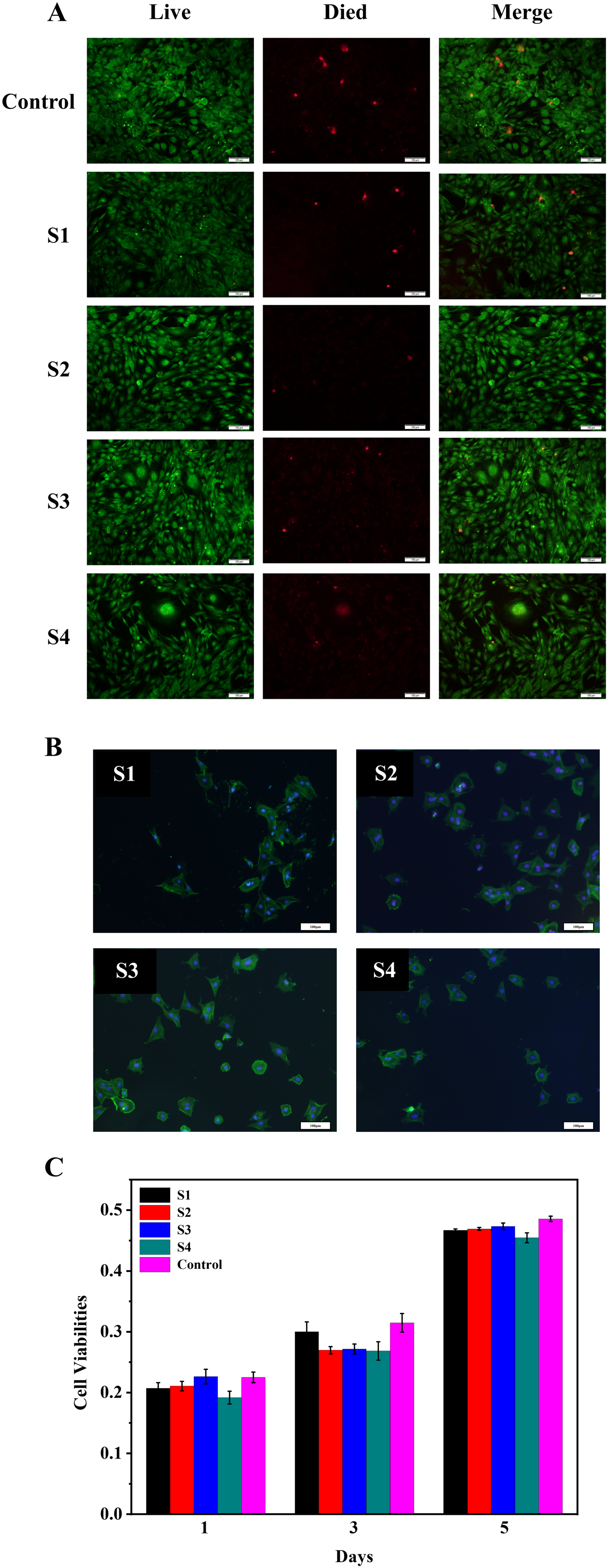 Polymers 14 04694 g008 Polymers 14 04694 g008