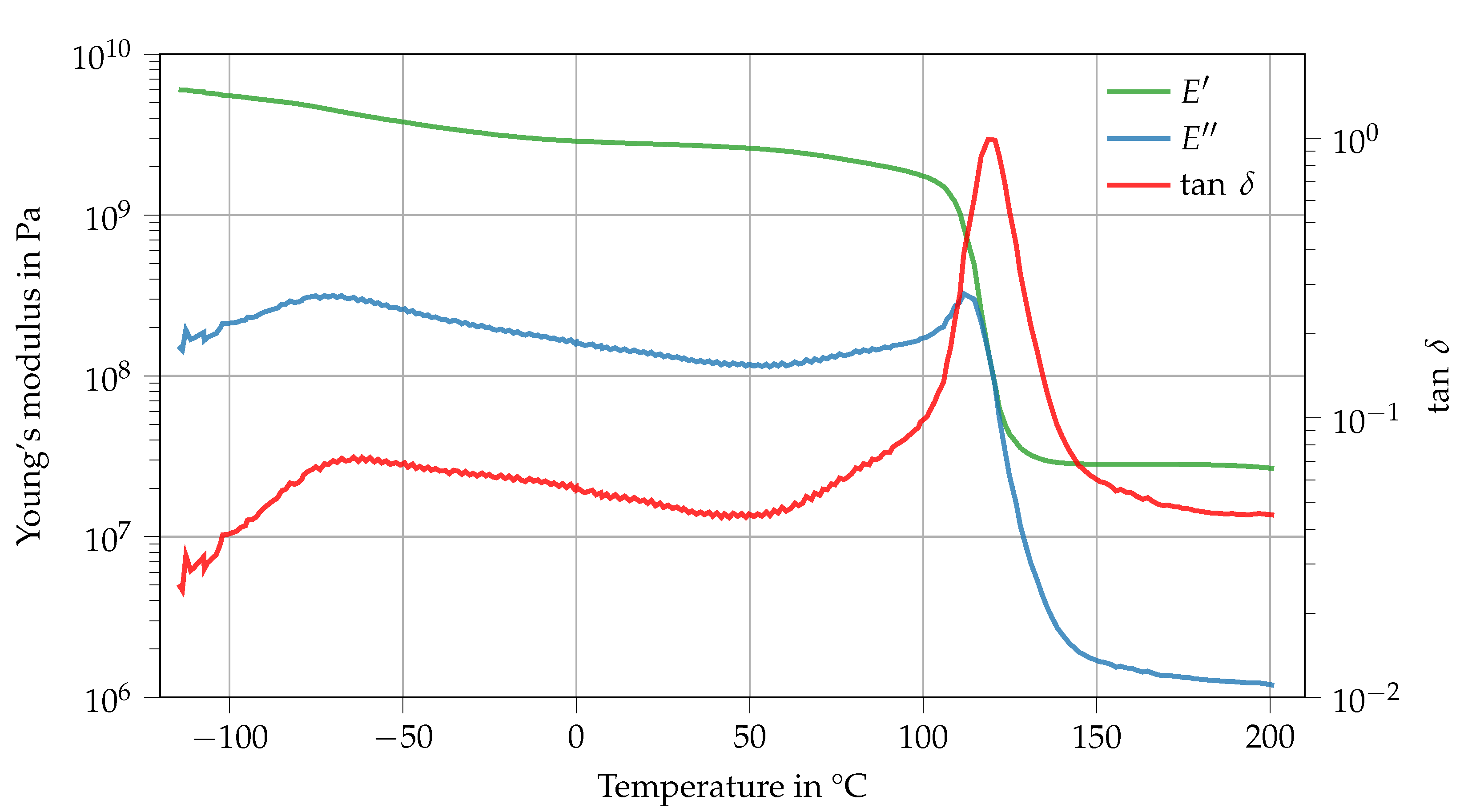 Polymers 14 04696 g003 Polymers 14 04696 g003