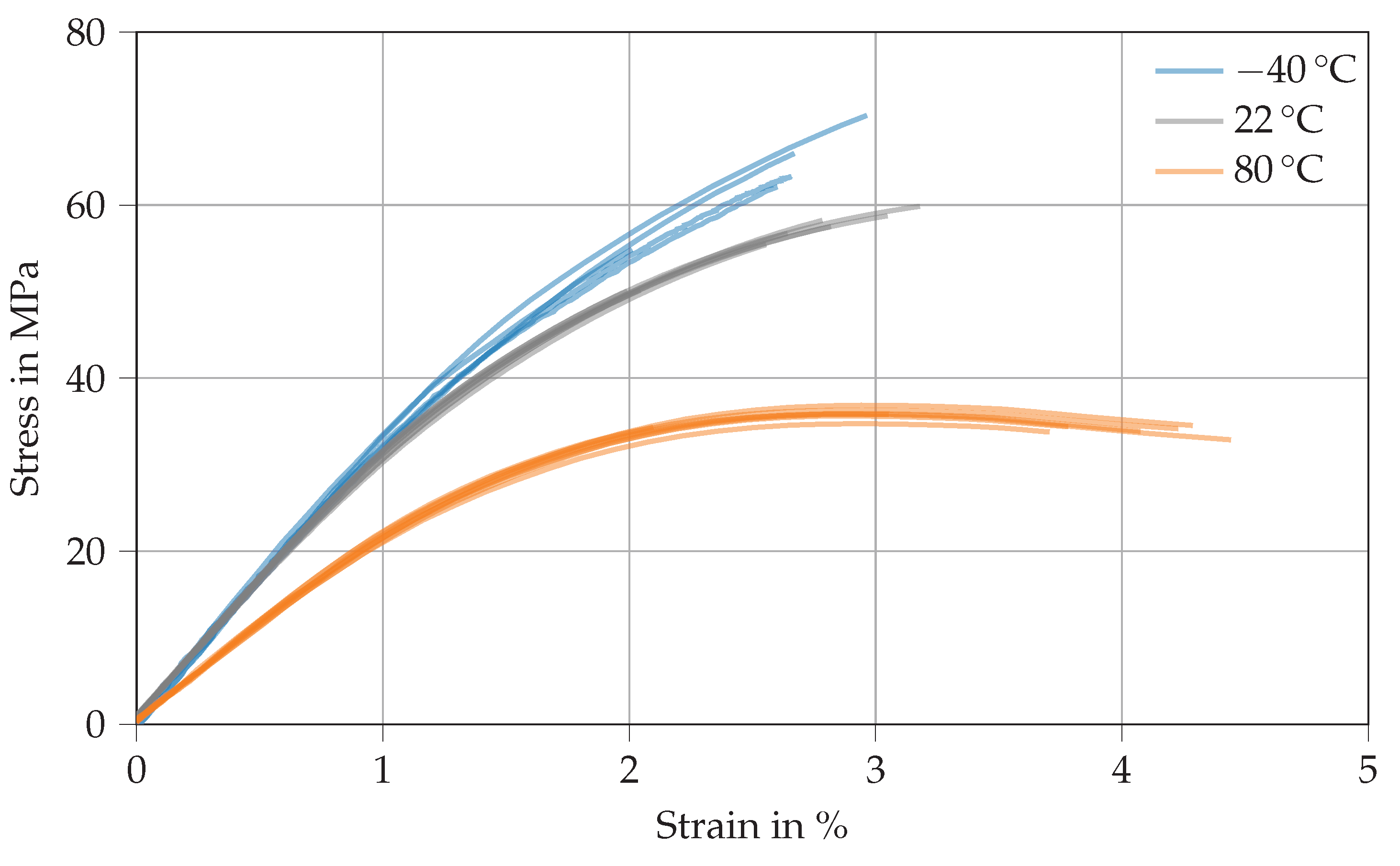 Polymers 14 04696 g004 Polymers 14 04696 g004