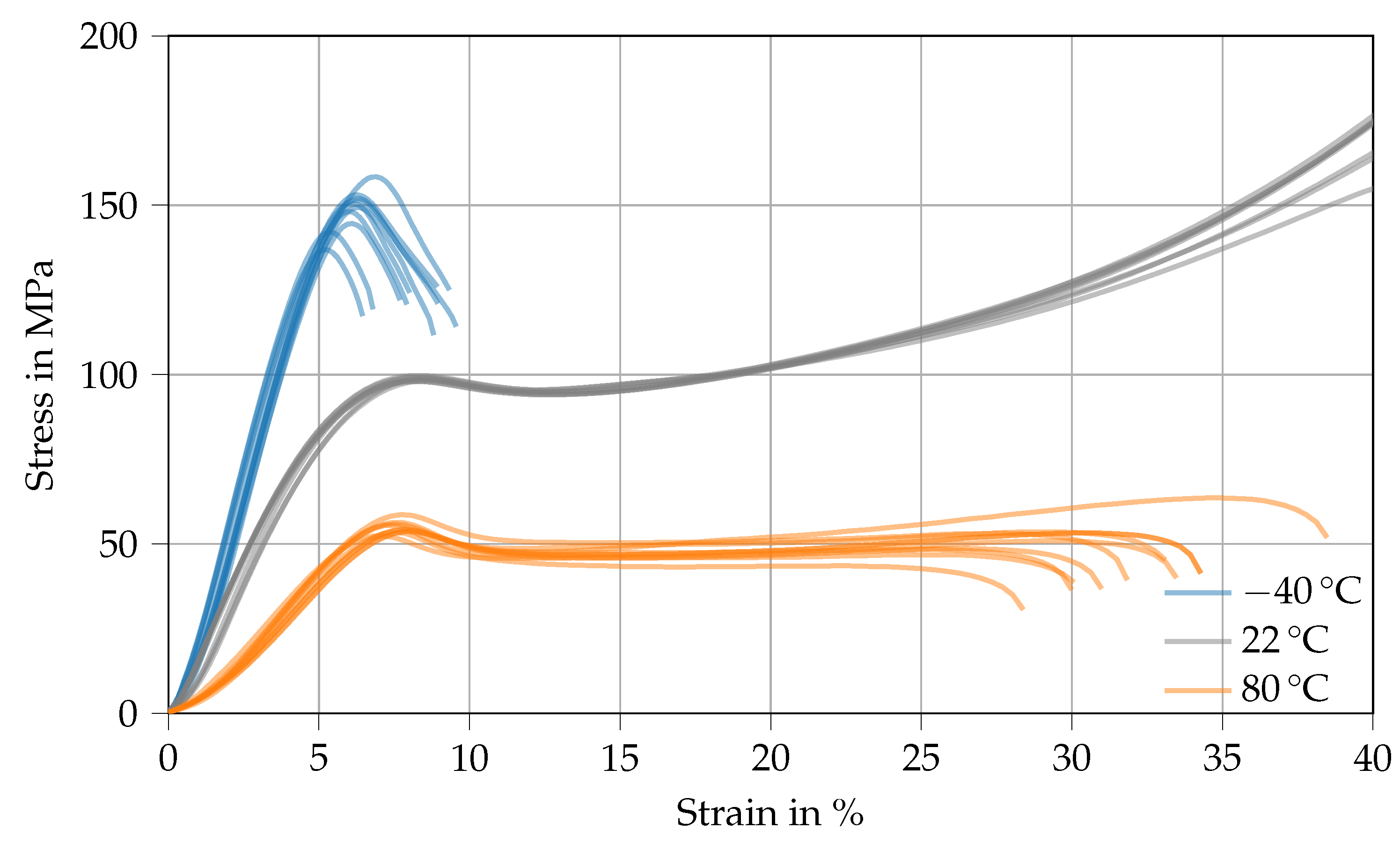Polymers 14 04696 g005 Polymers 14 04696 g005