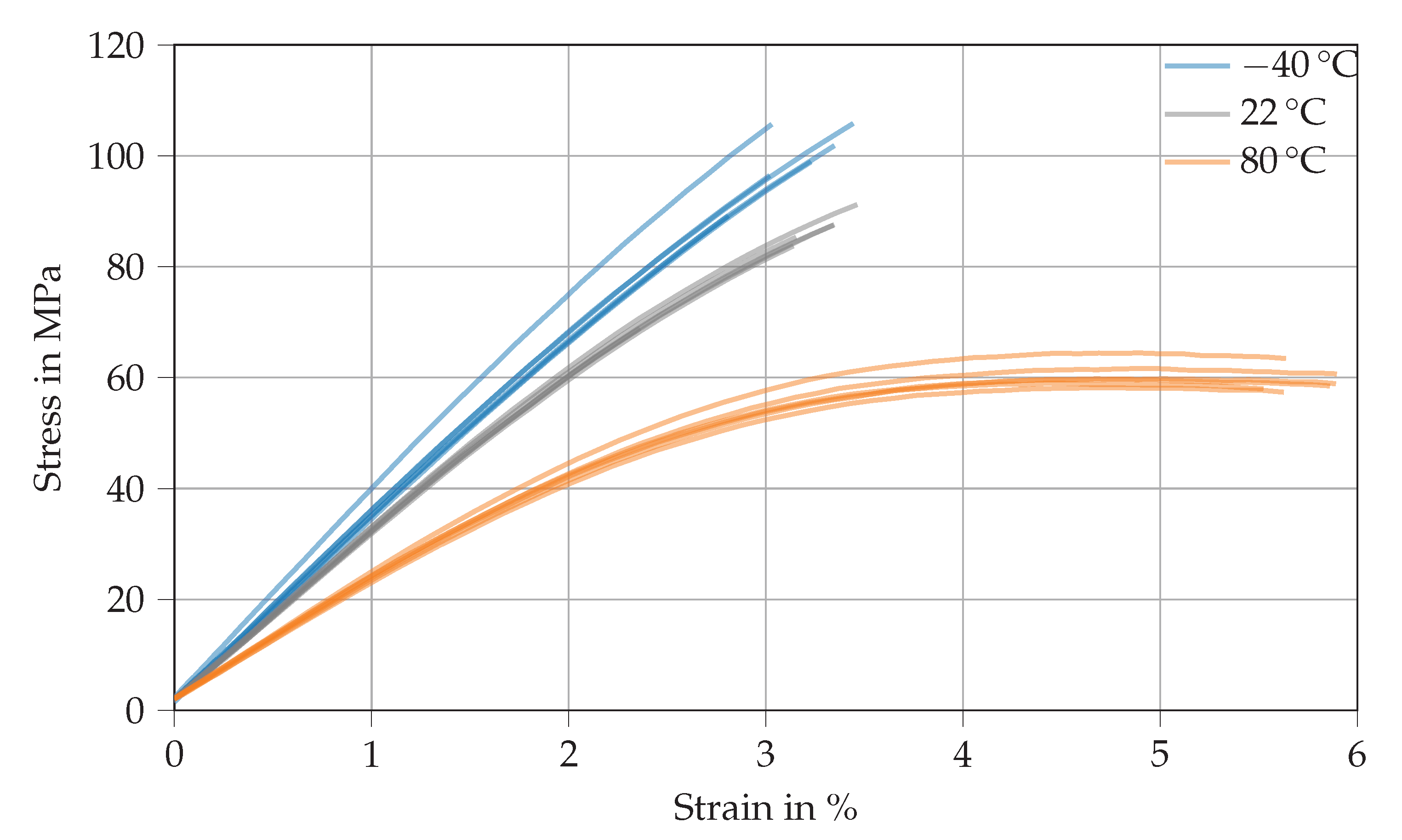 Polymers 14 04696 g006 Polymers 14 04696 g006