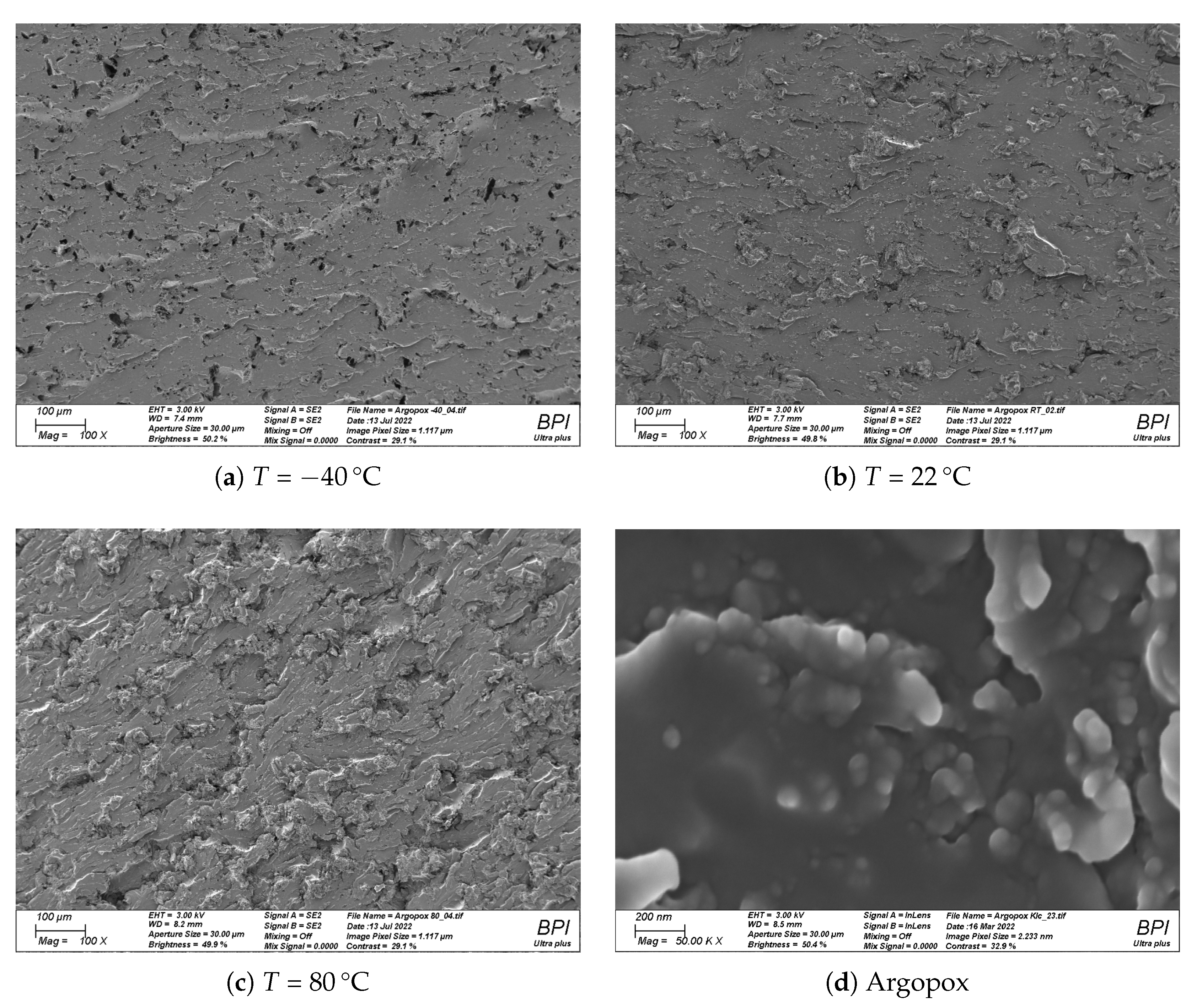 Polymers 14 04696 g007 Polymers 14 04696 g007