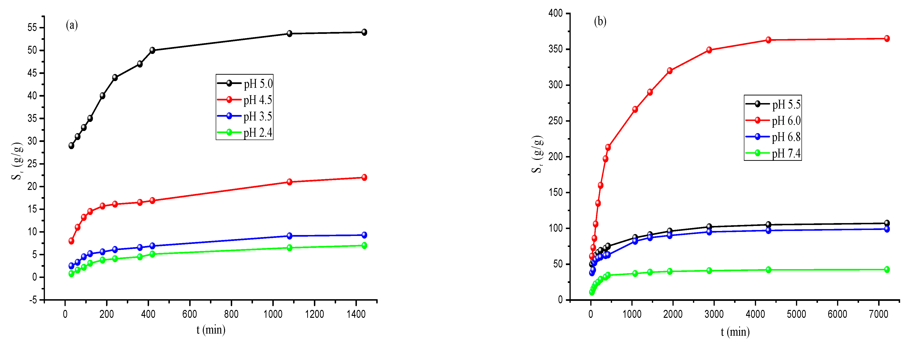 Polymers 14 04697 g006a