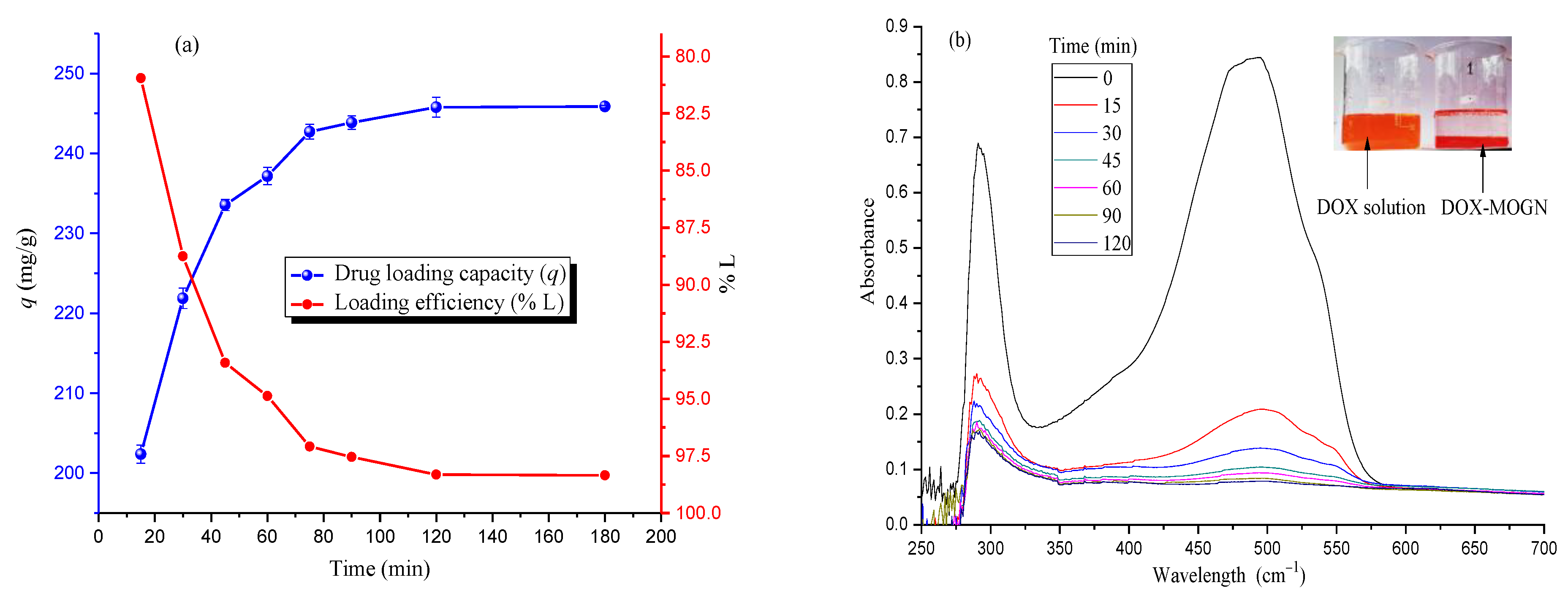 Polymers 14 04697 g007